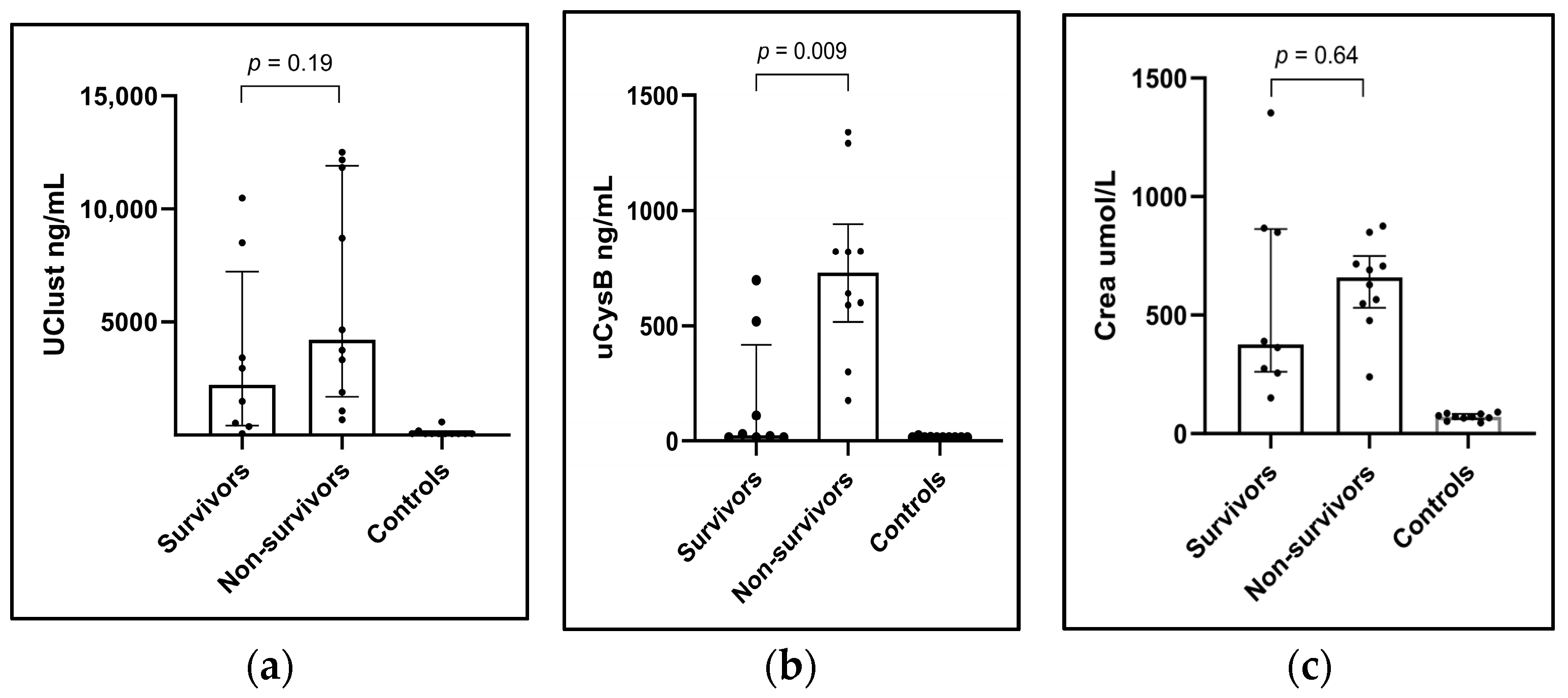 Vetsci 11 00200 g003
