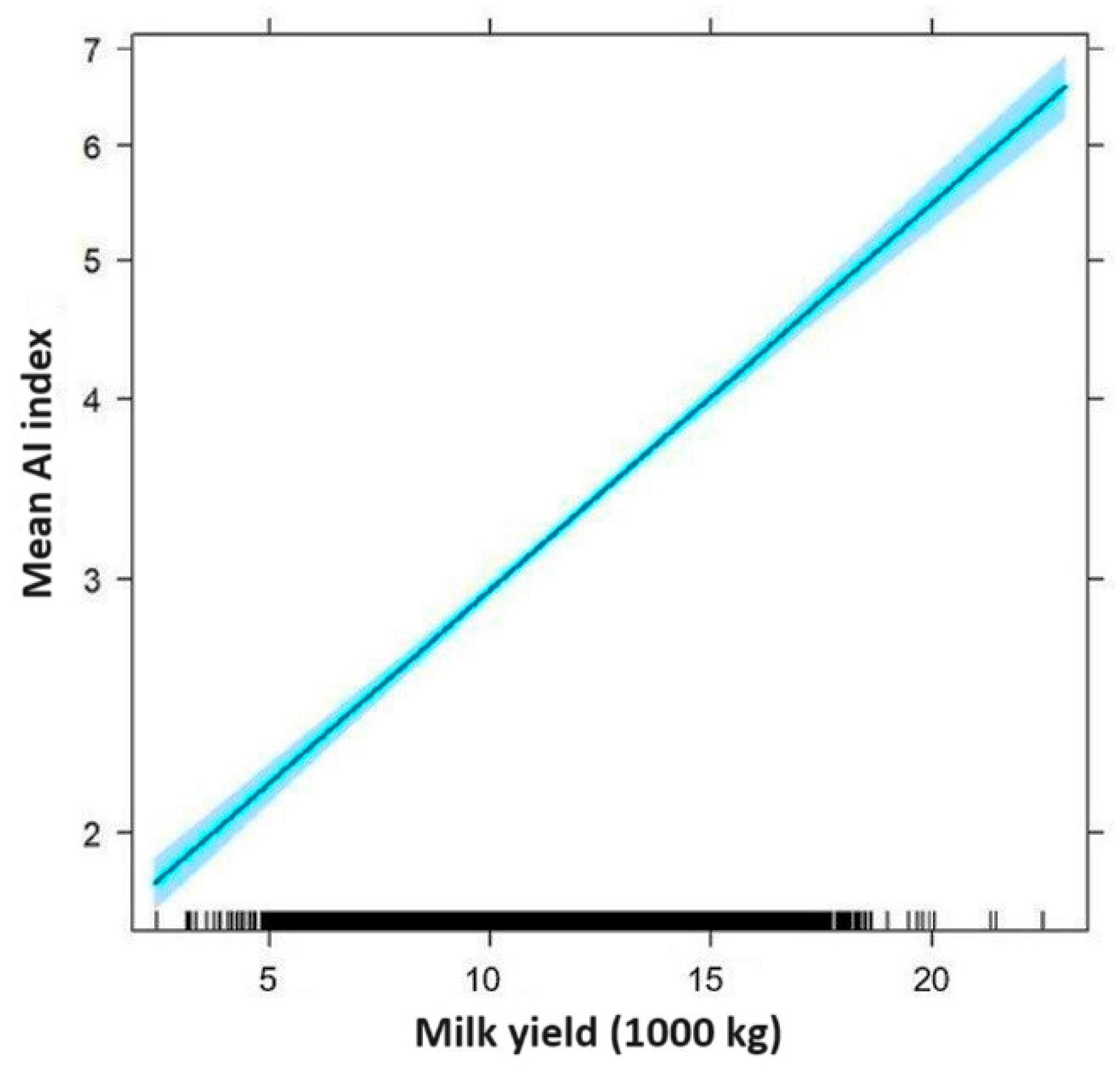 Vetsci 11 00218 g001