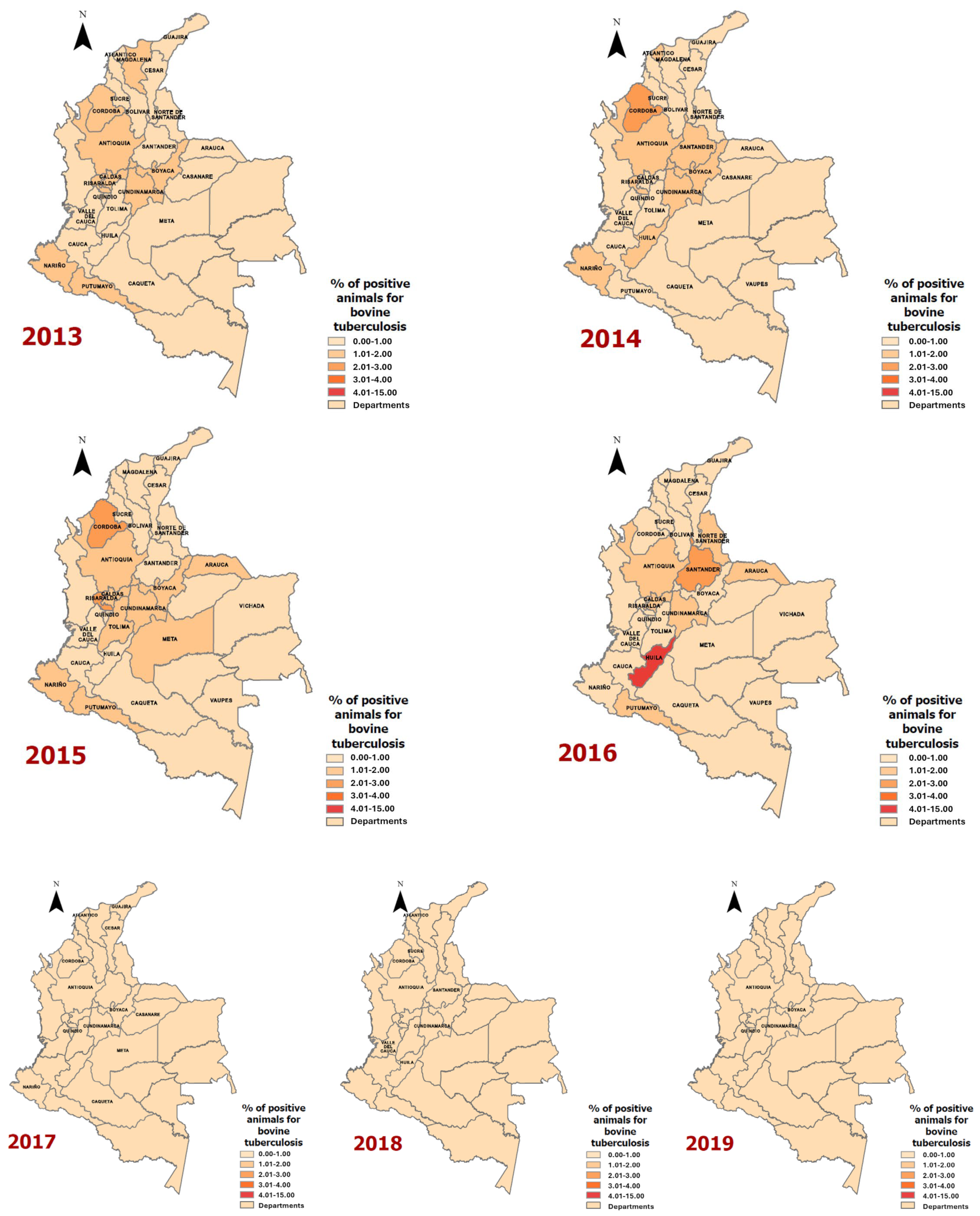 Vetsci 11 00220 g003c