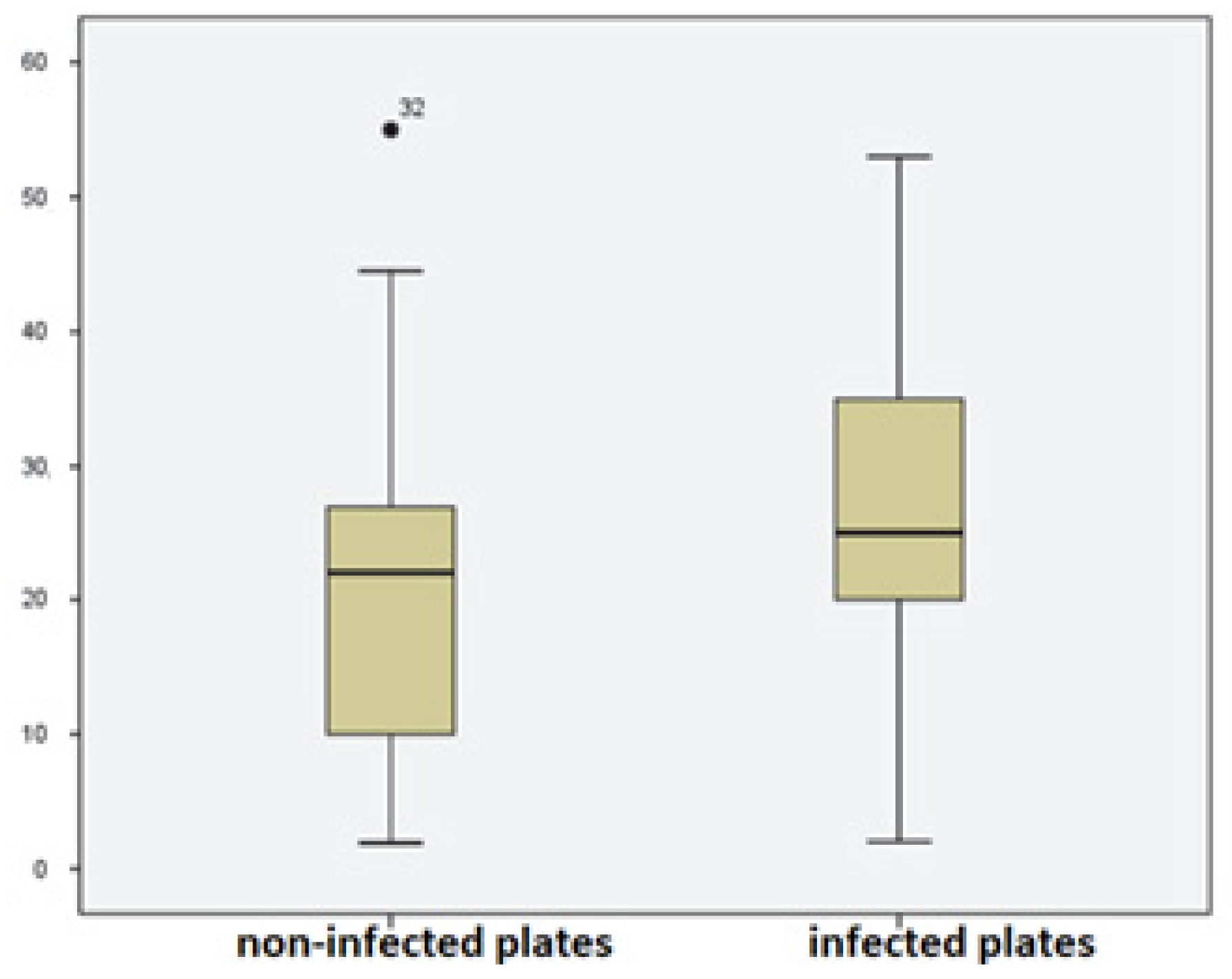 Vetsci 11 00221 g002
