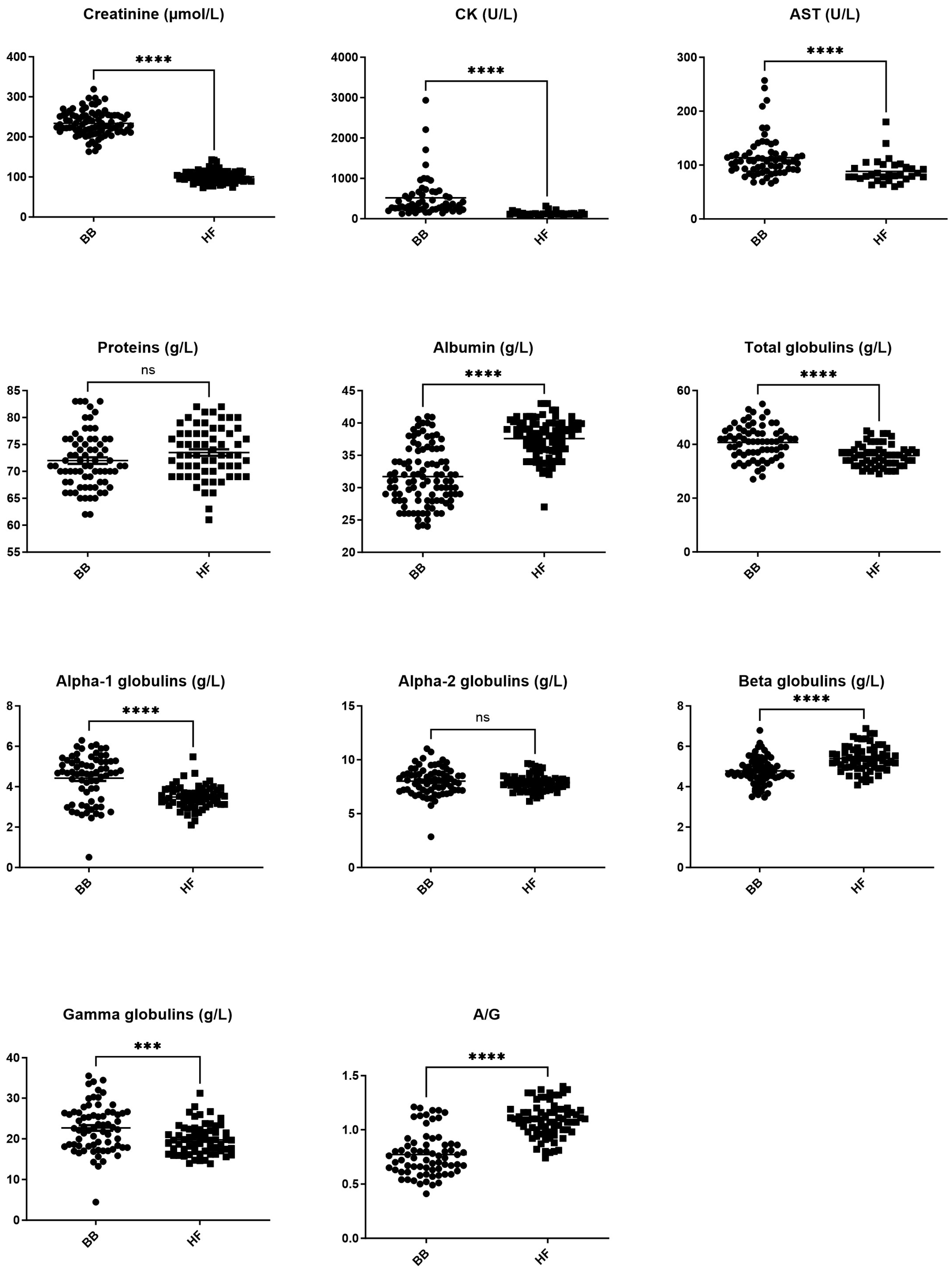 Vetsci 11 00222 g003