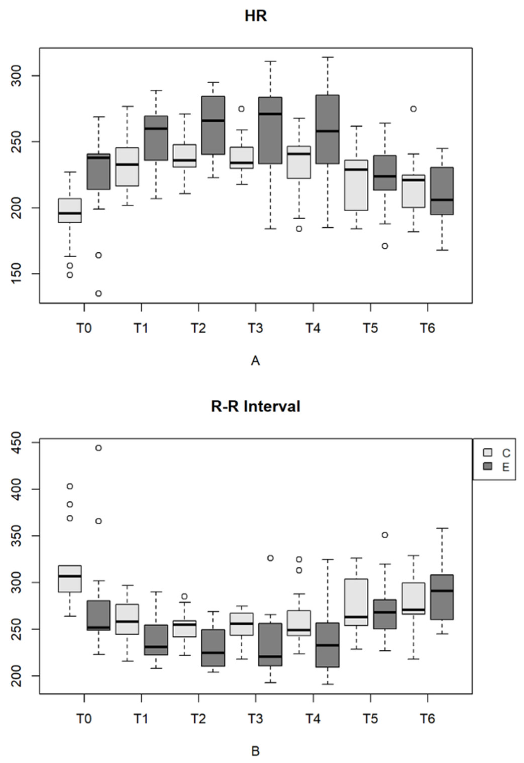 Vetsci 11 00225 g002