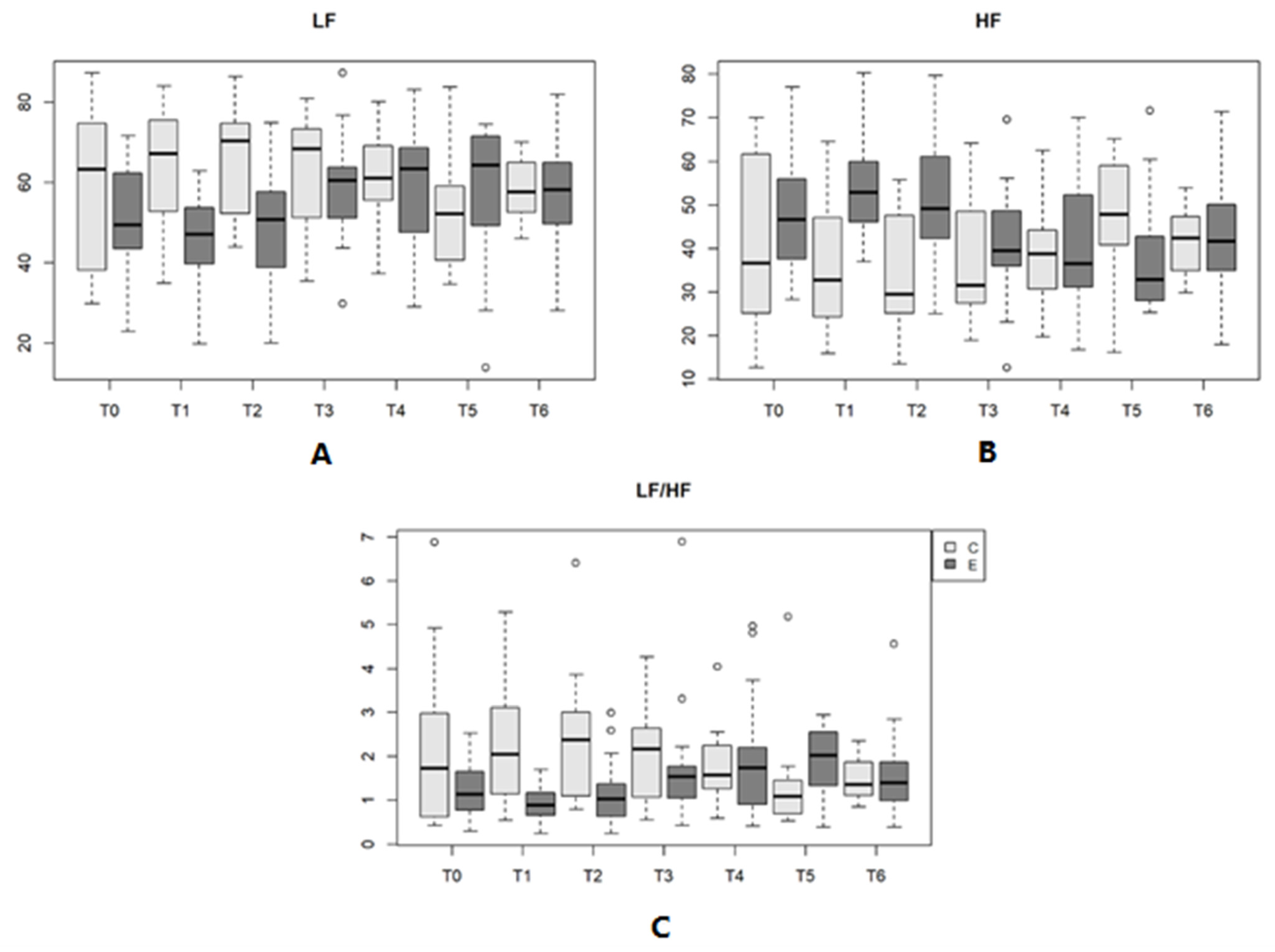 Vetsci 11 00225 g004