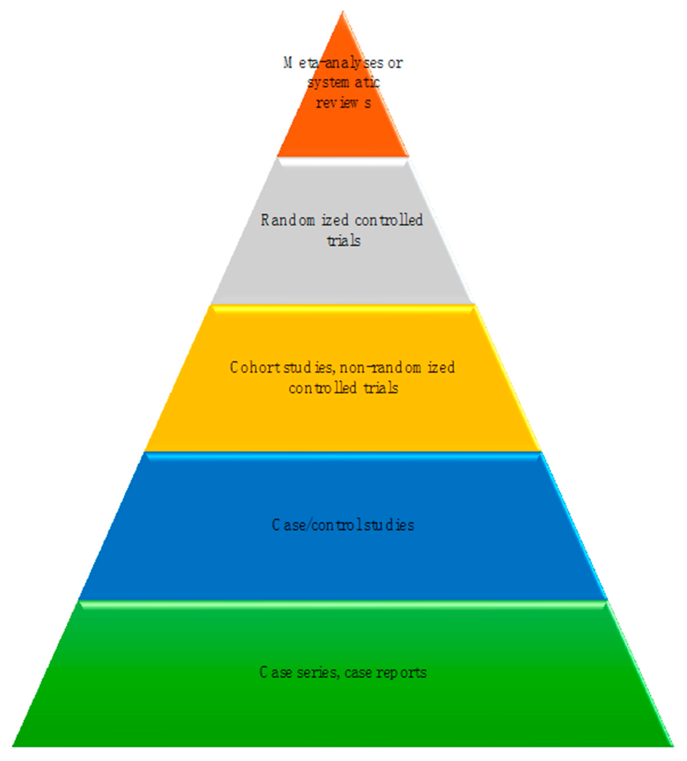 Vetsci 11 00231 g001