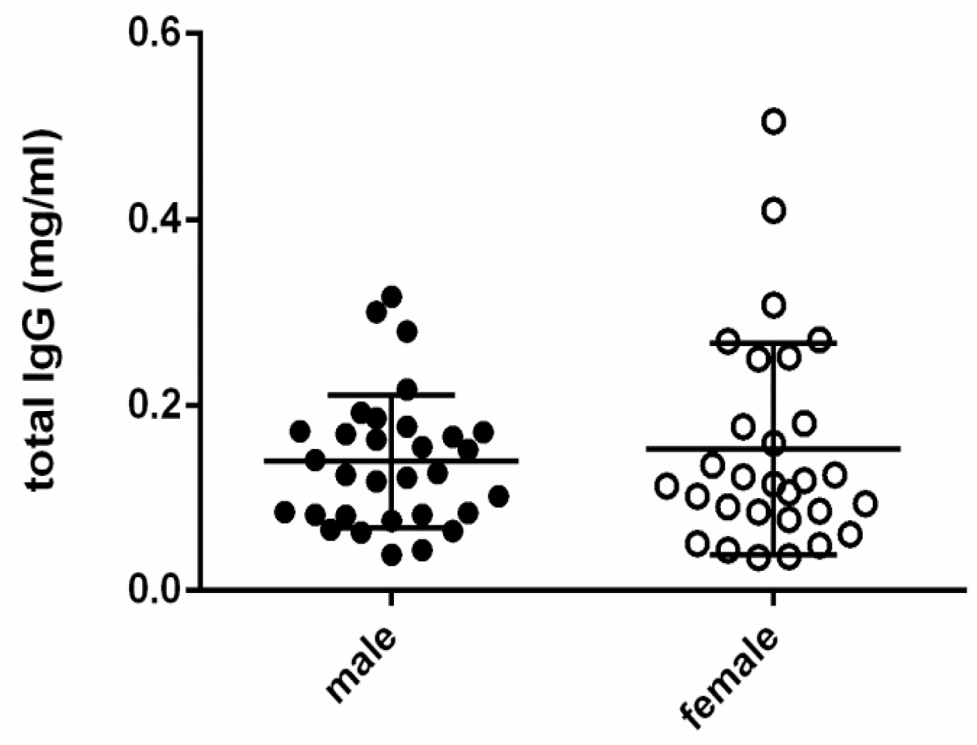 Vetsci 11 00234 g004