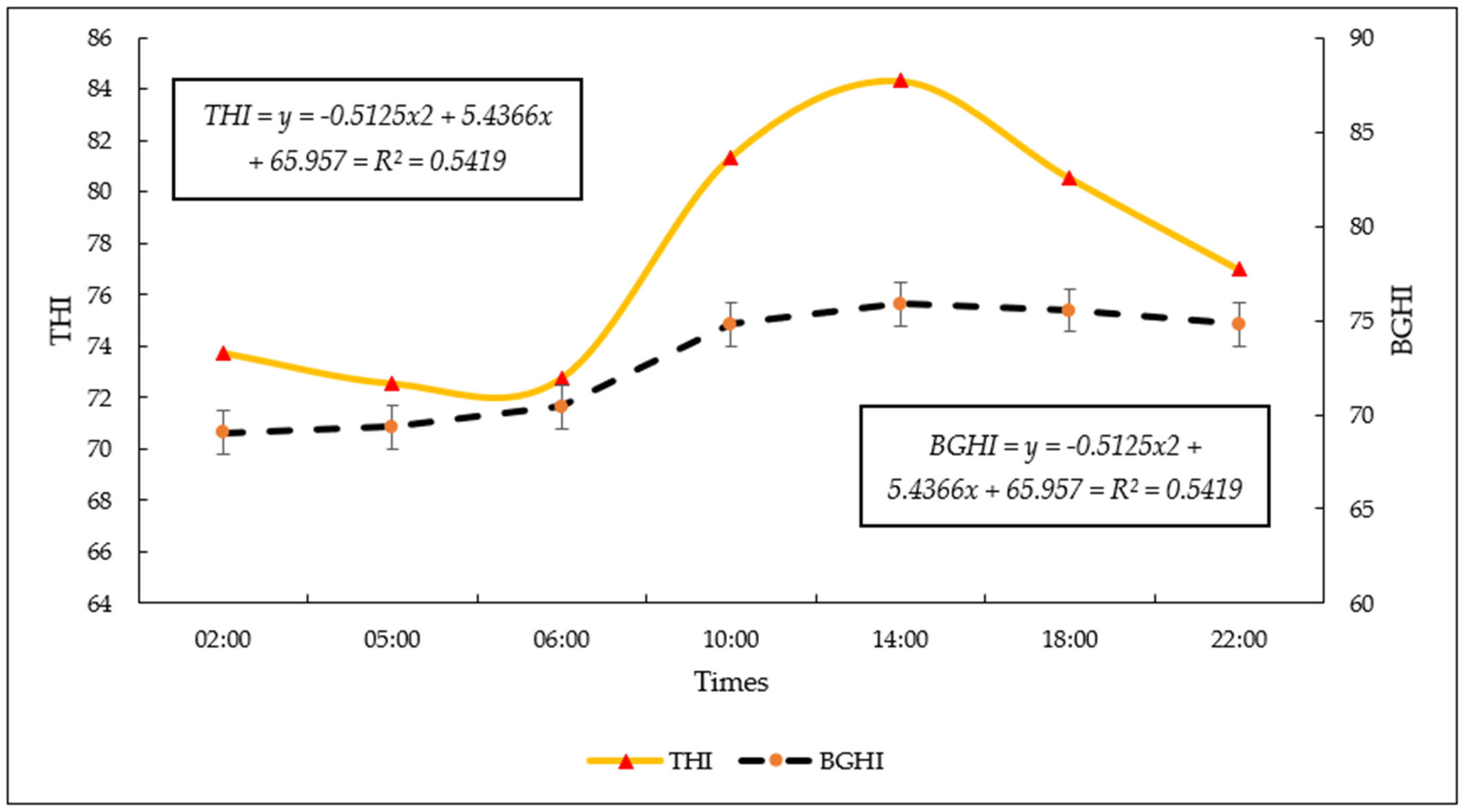 Vetsci 11 00236 g004