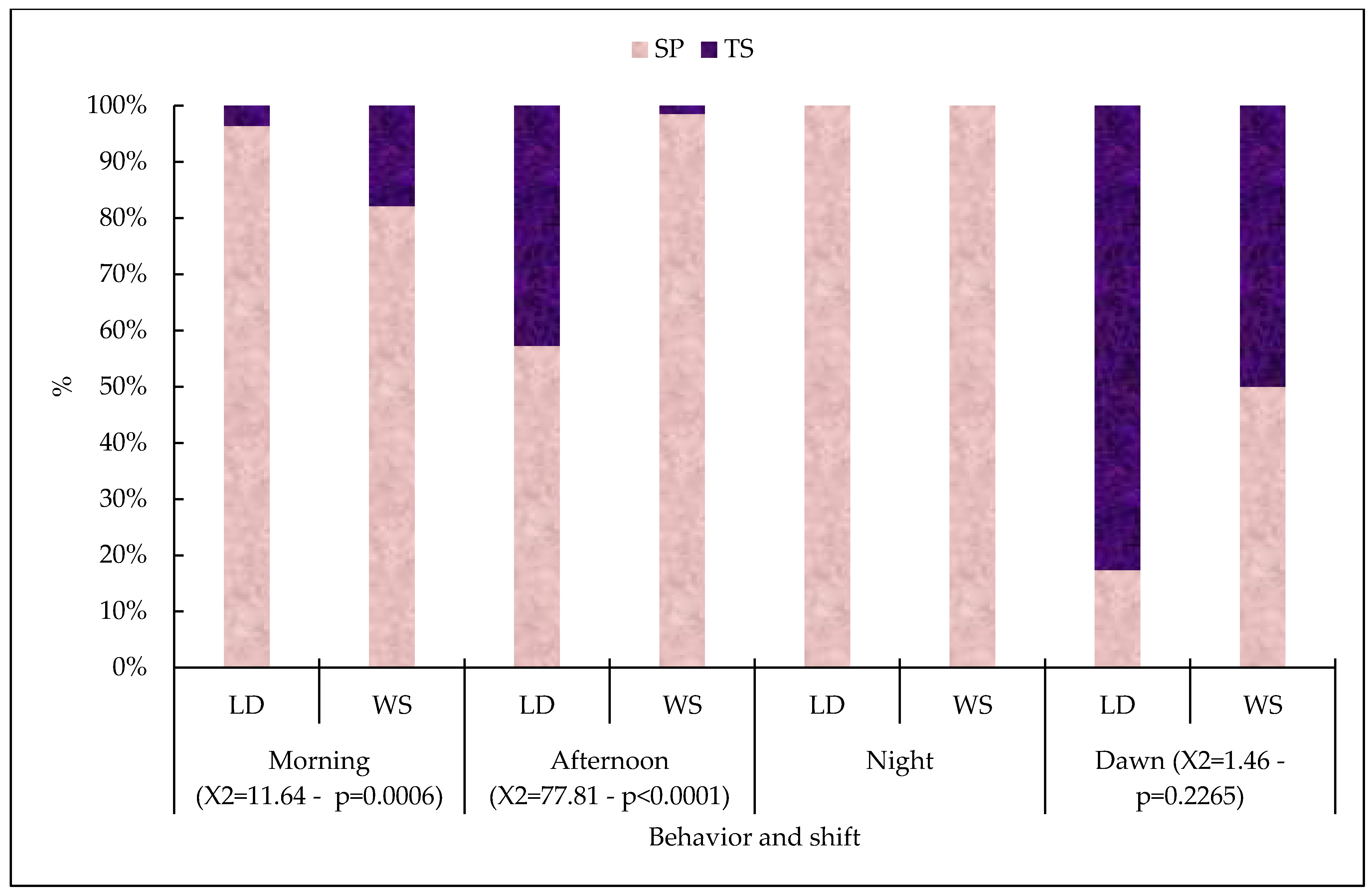 Vetsci 11 00236 g006