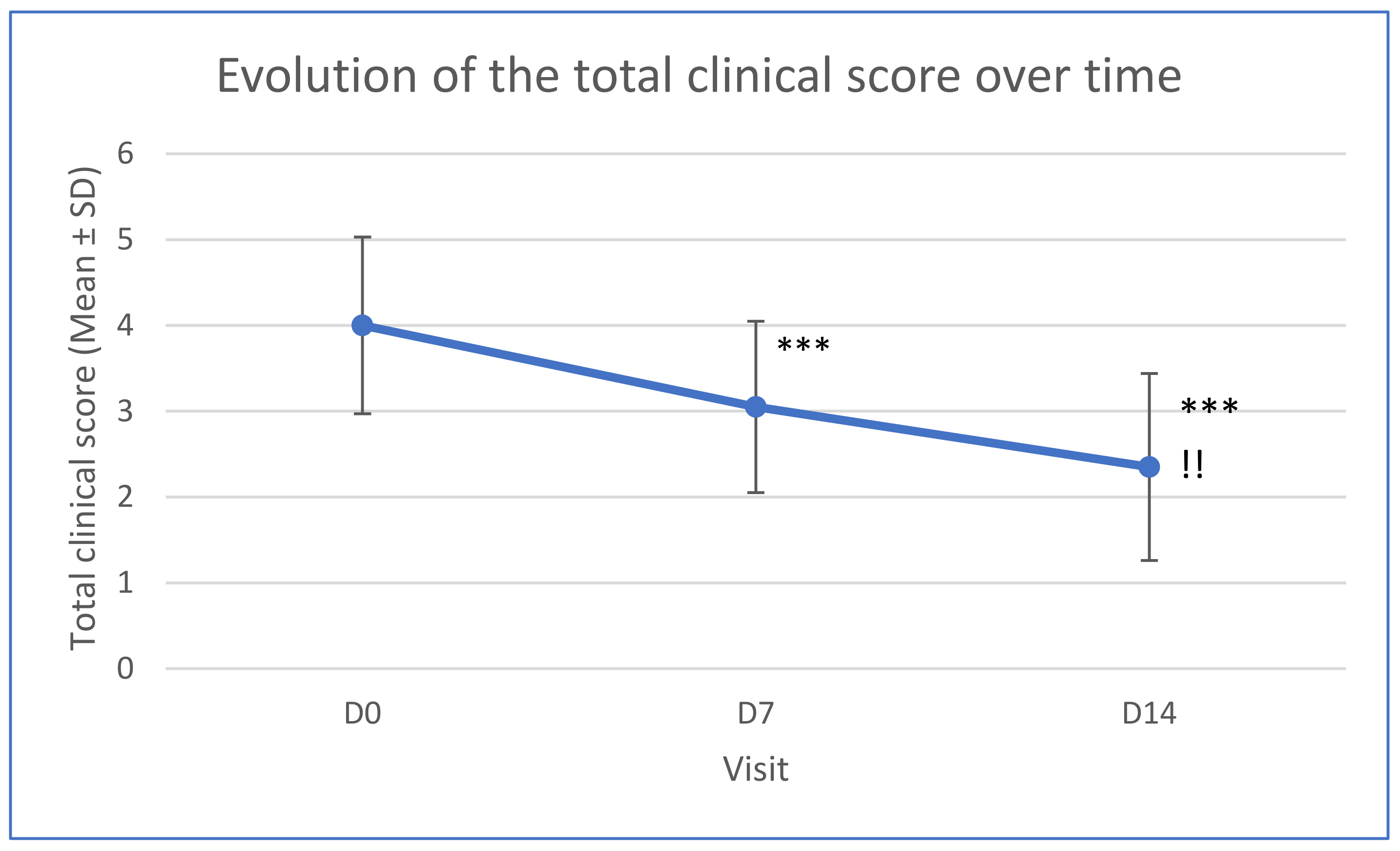 Vetsci 11 00240 g001