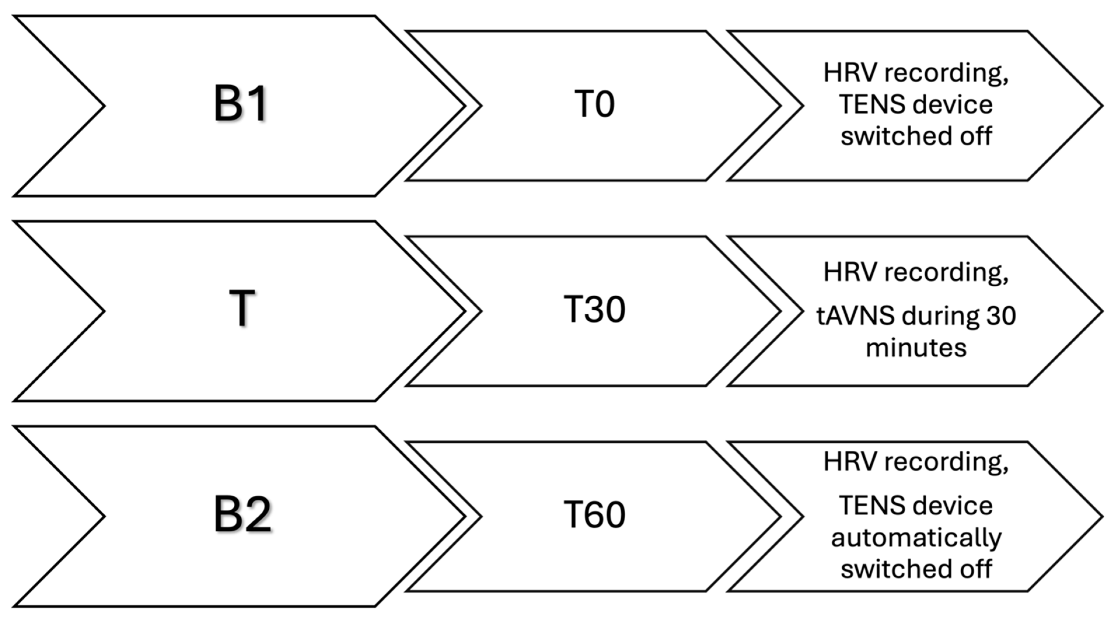 Vetsci 11 00241 g003