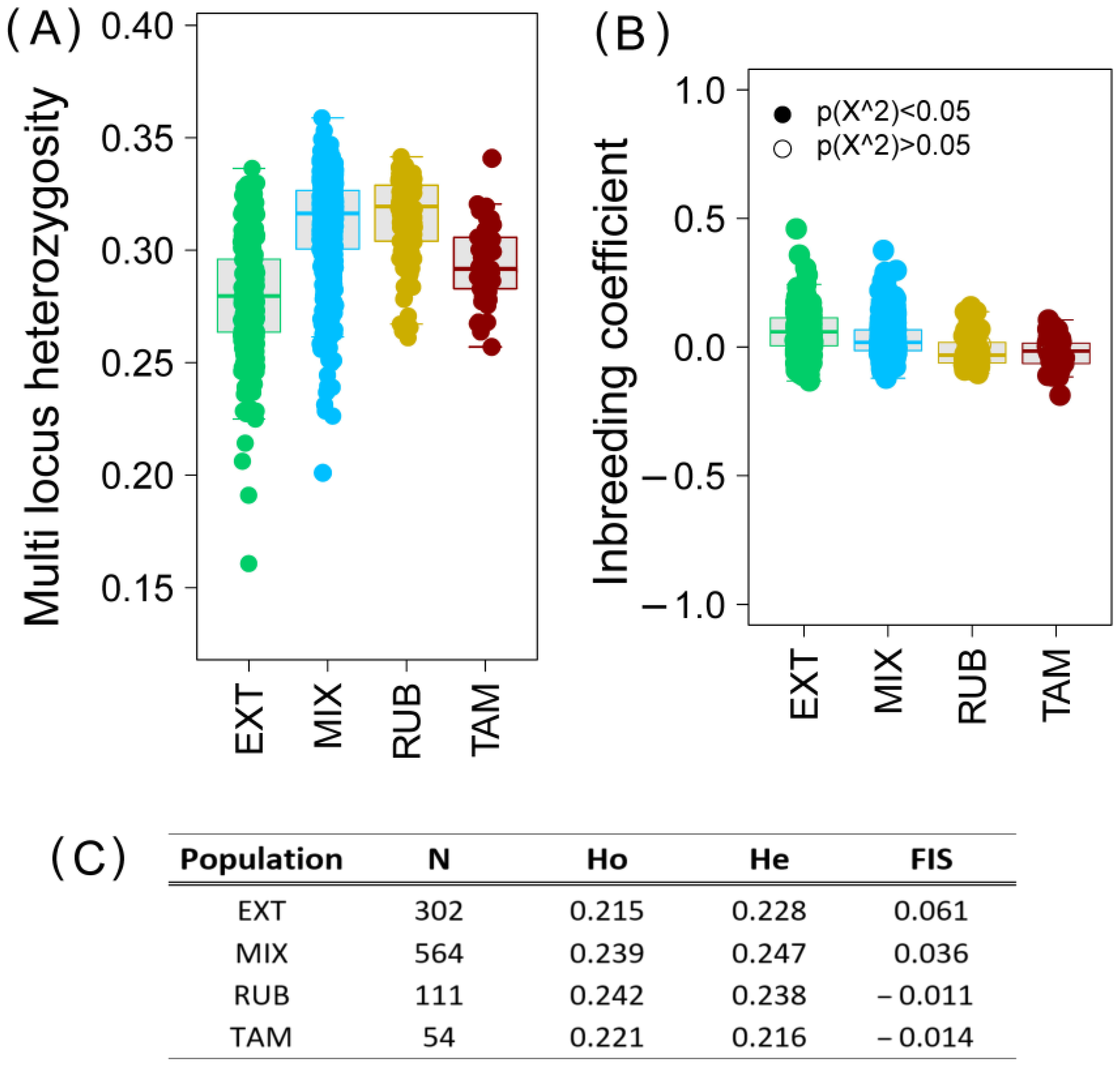 Vetsci 11 00247 g001