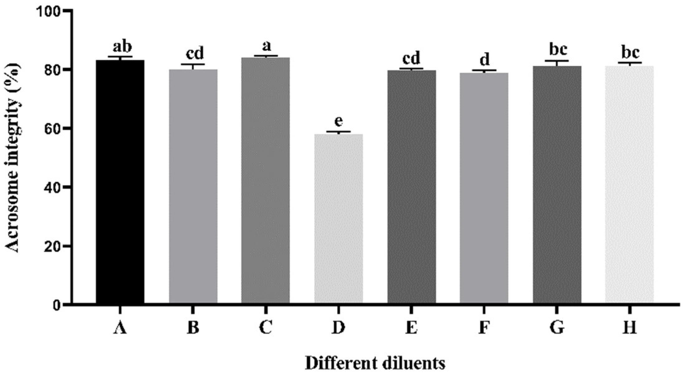 Vetsci 11 00251 g002