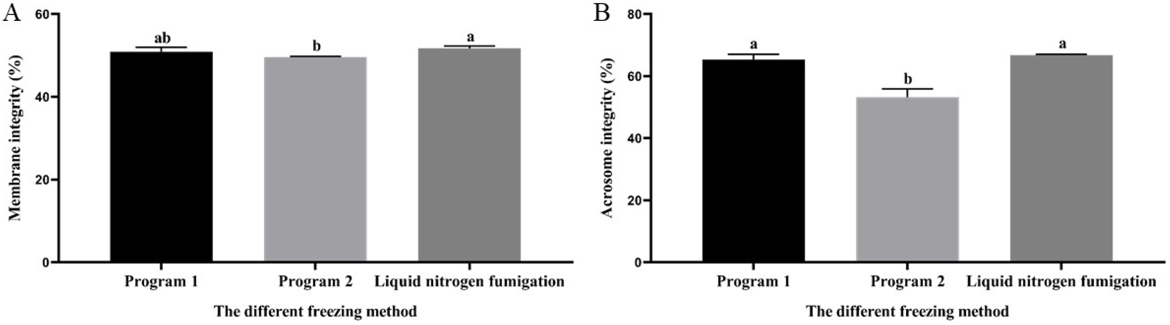 Vetsci 11 00251 g004
