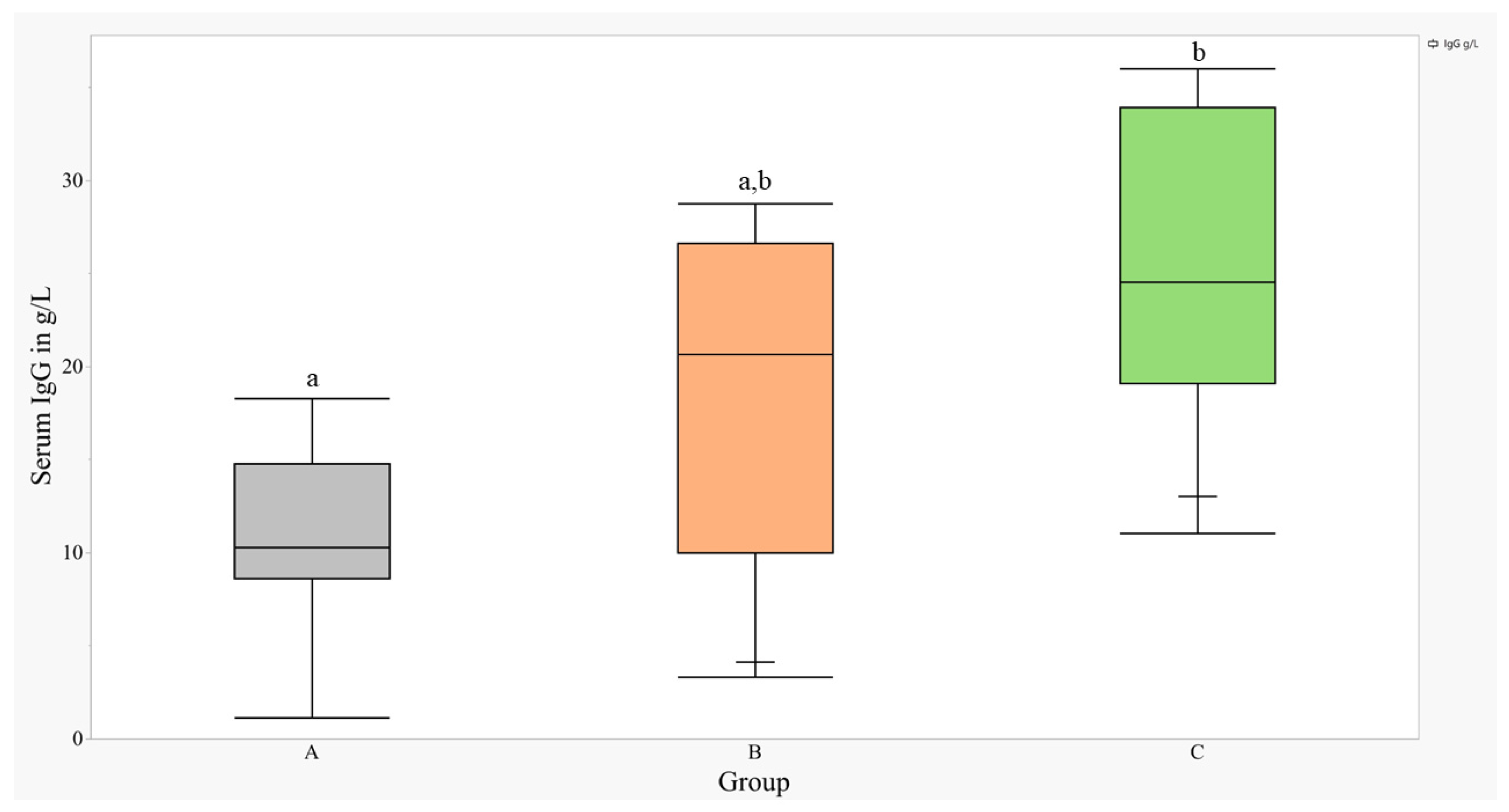 Vetsci 11 00258 g001