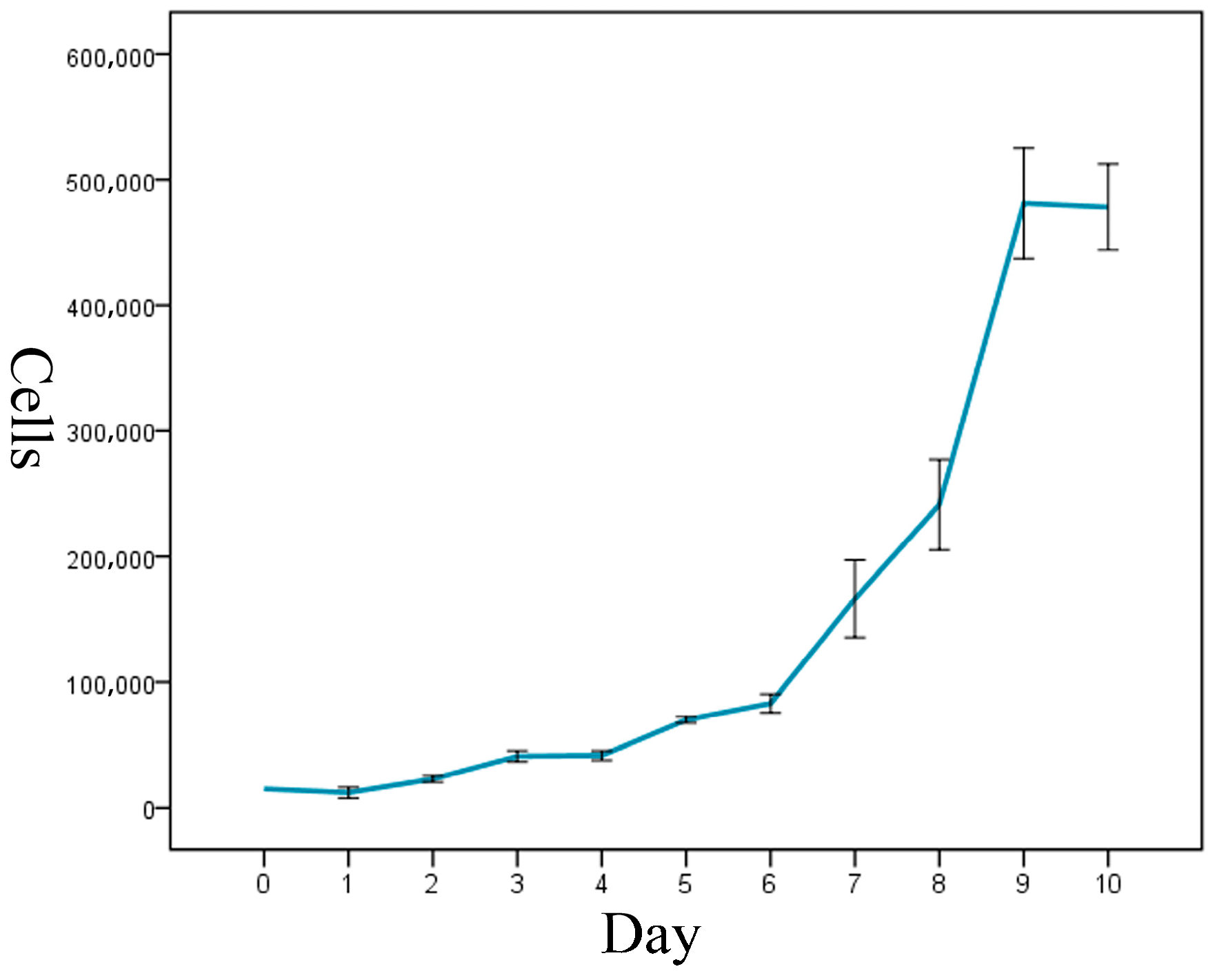 Vetsci 11 00260 g003