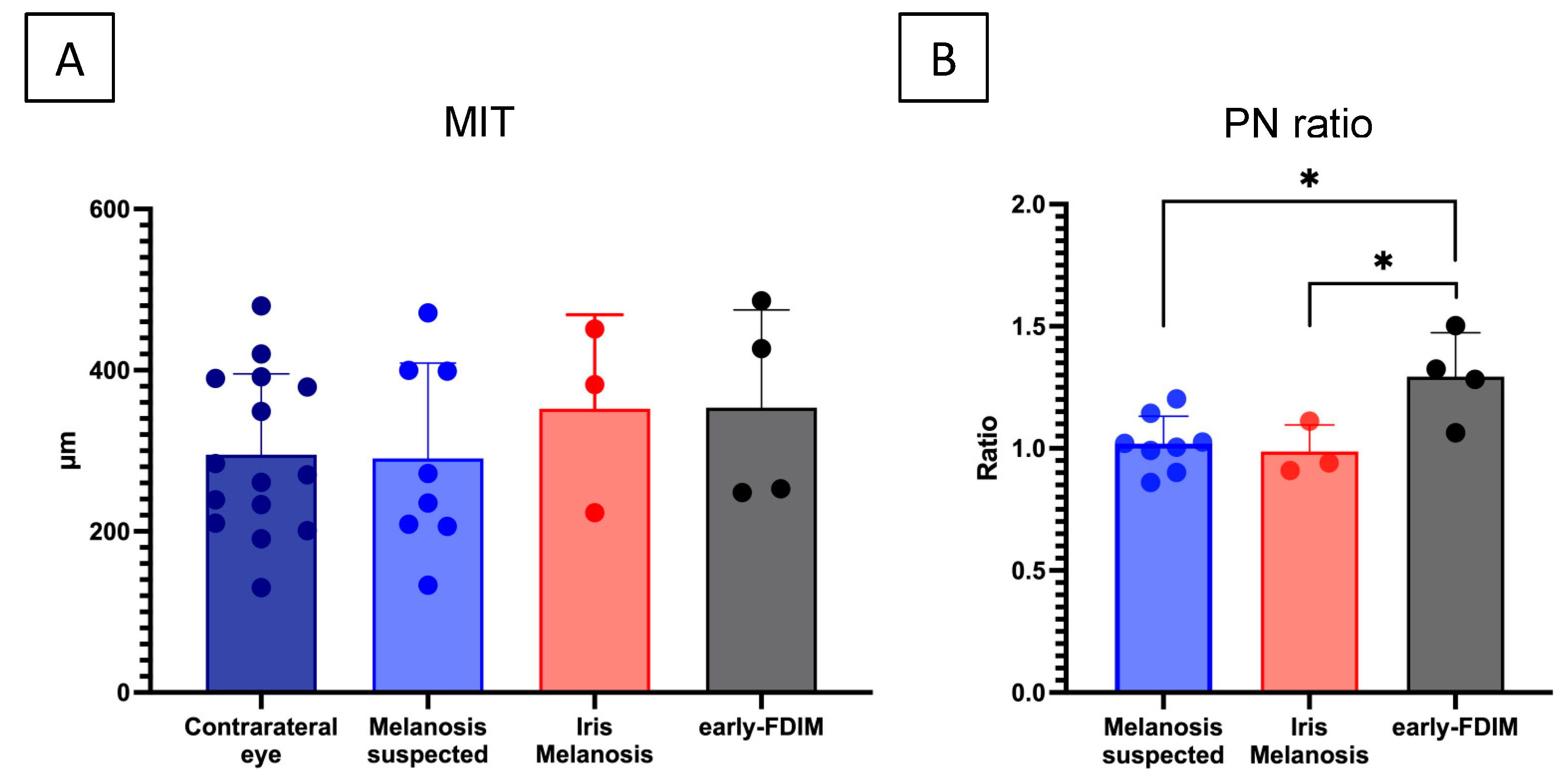 Vetsci 11 00261 g003