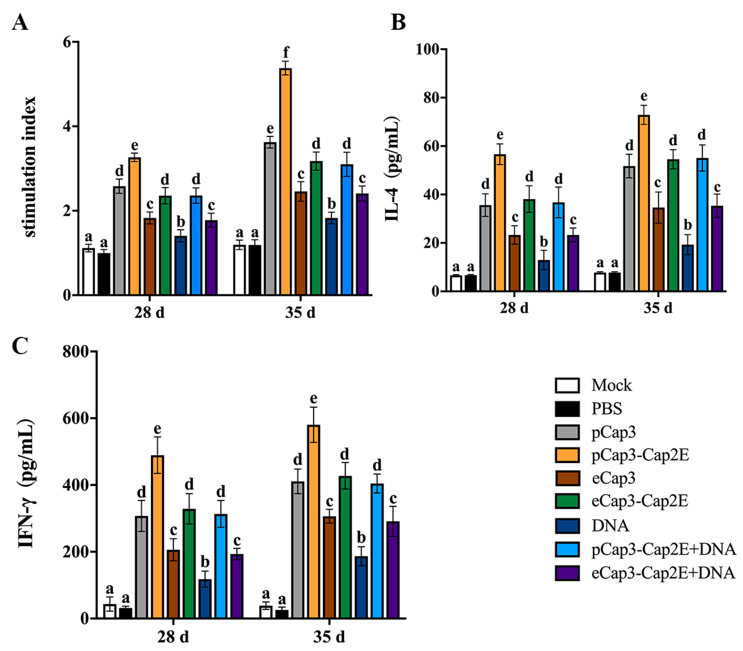 Vetsci 11 00264 g004