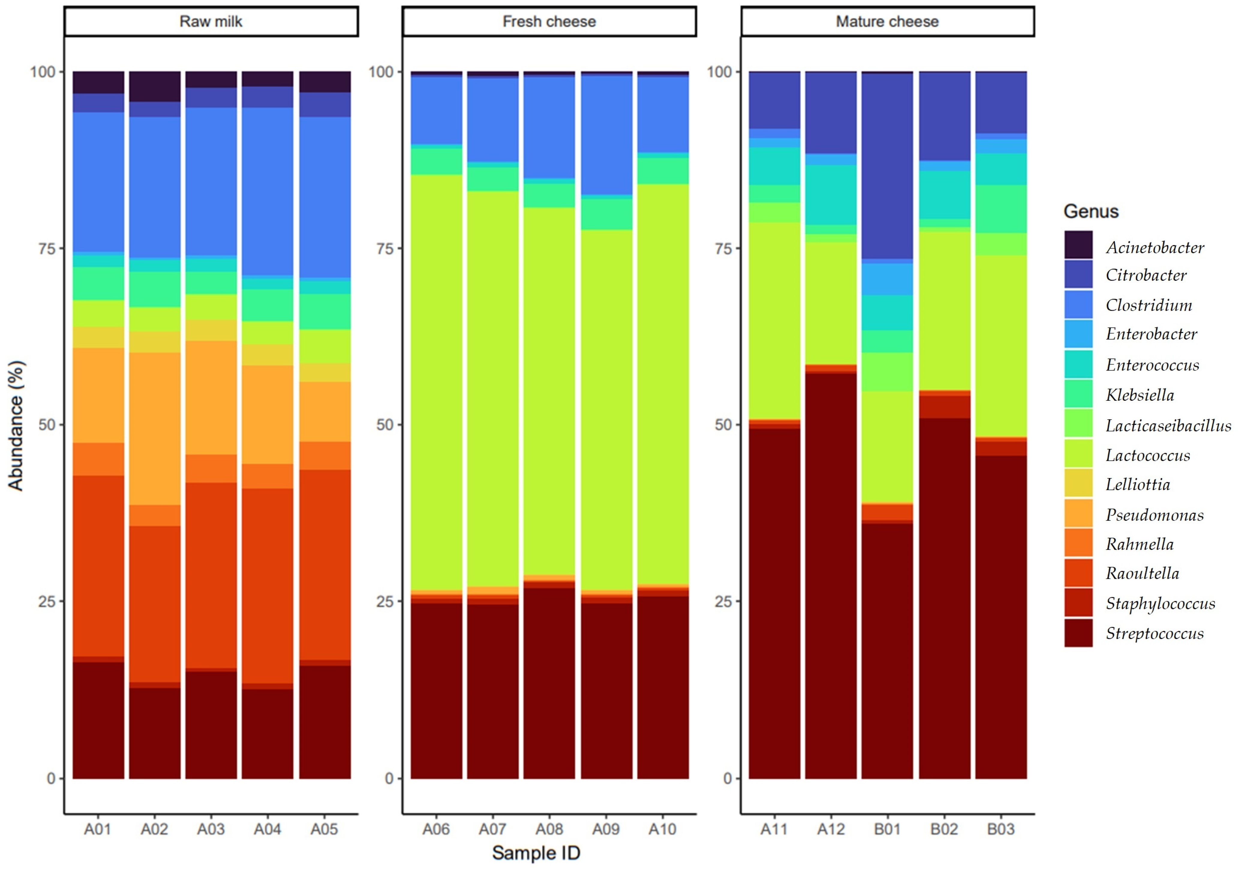 Vetsci 11 00265 g004