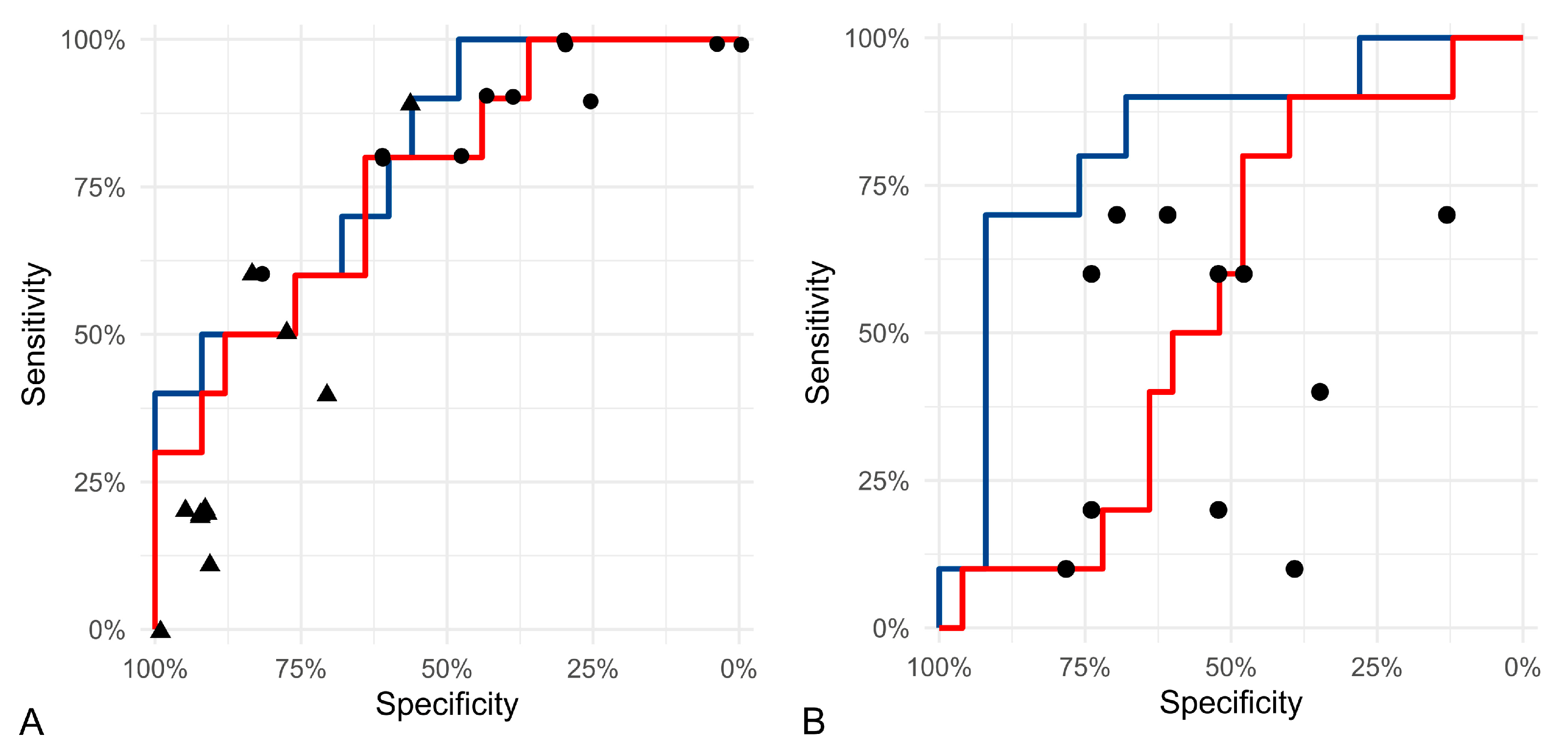 Vetsci 11 00278 g005