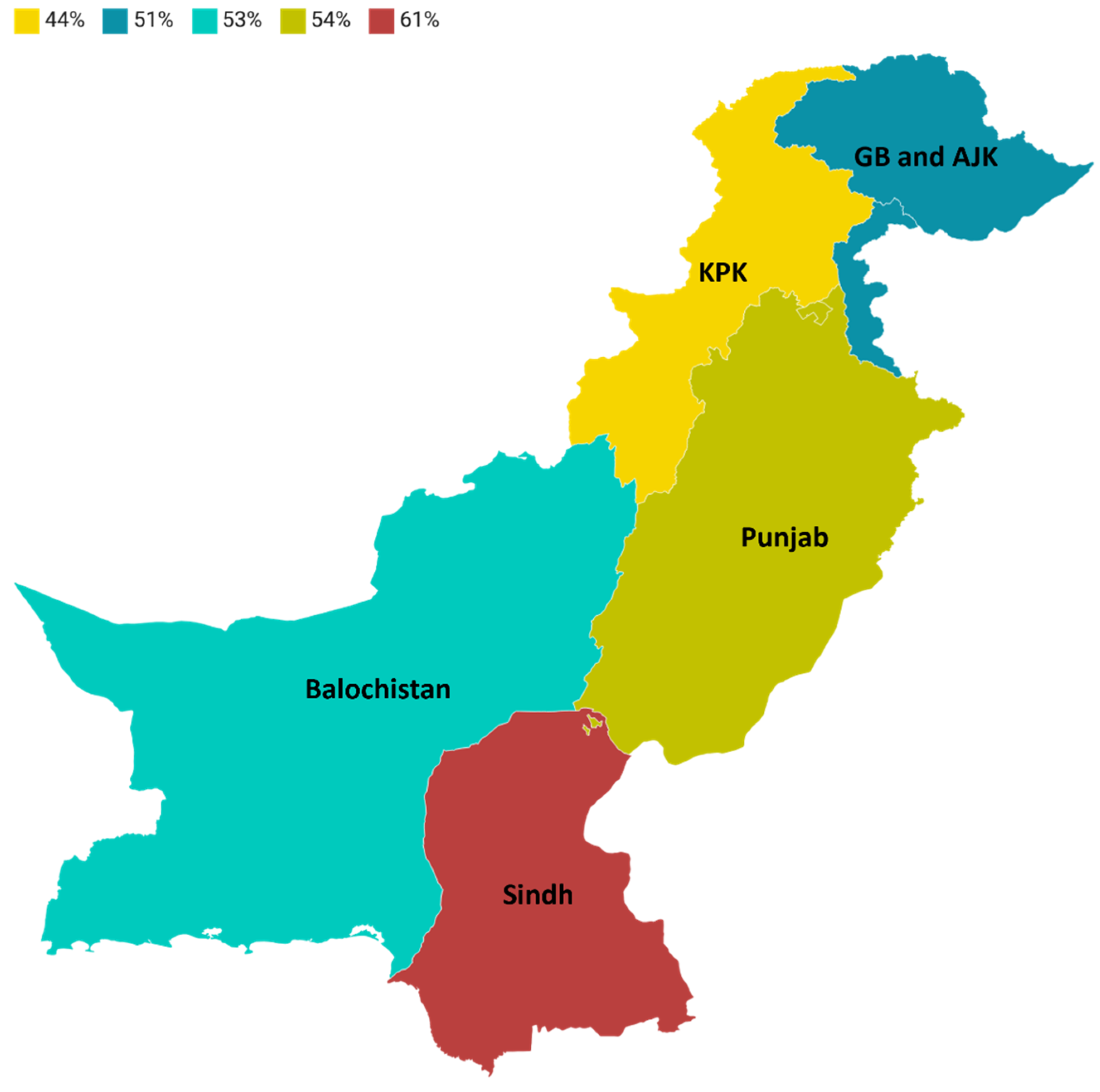 Vetsci 11 00280 g008