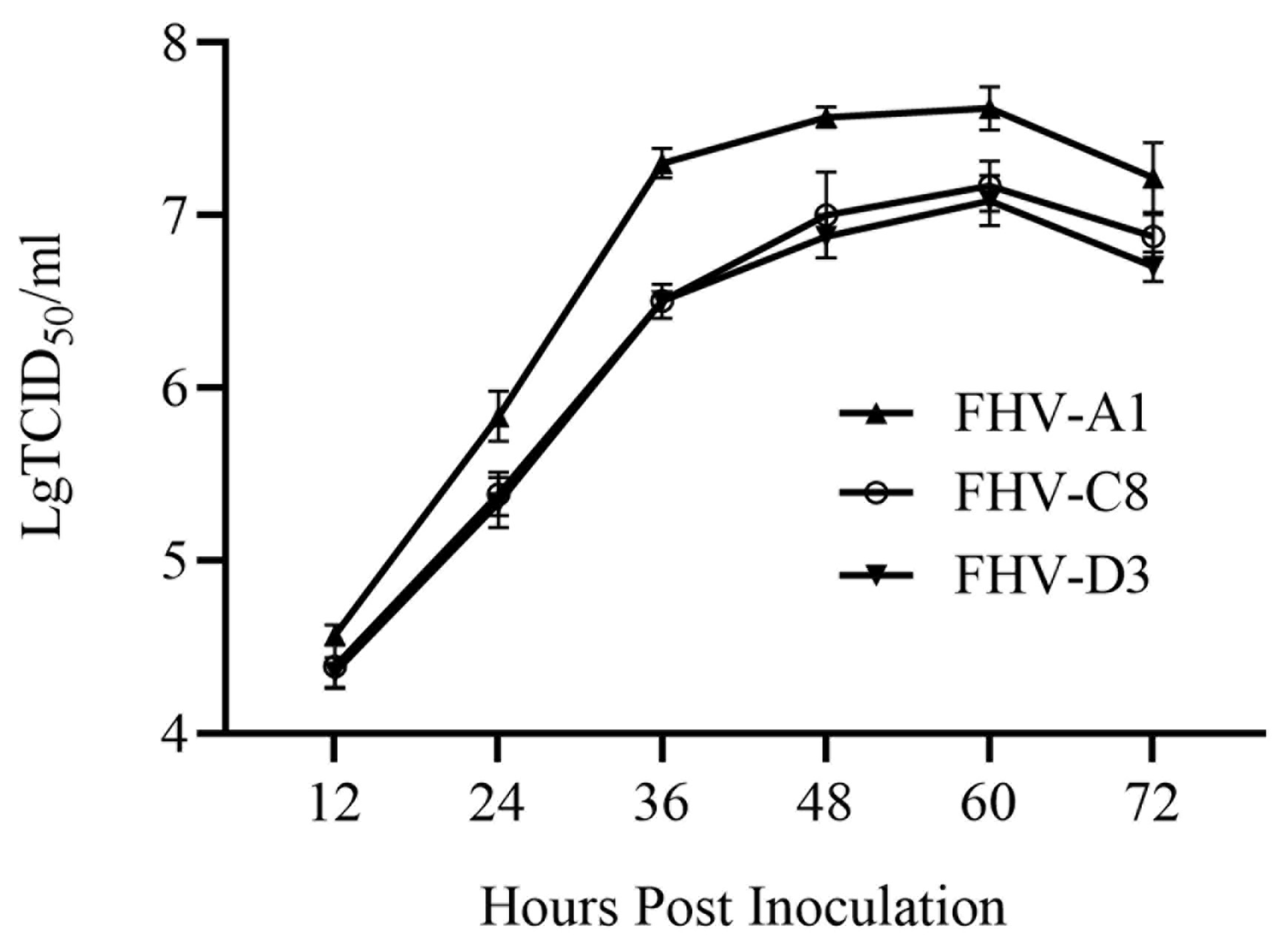 Vetsci 11 00285 g005