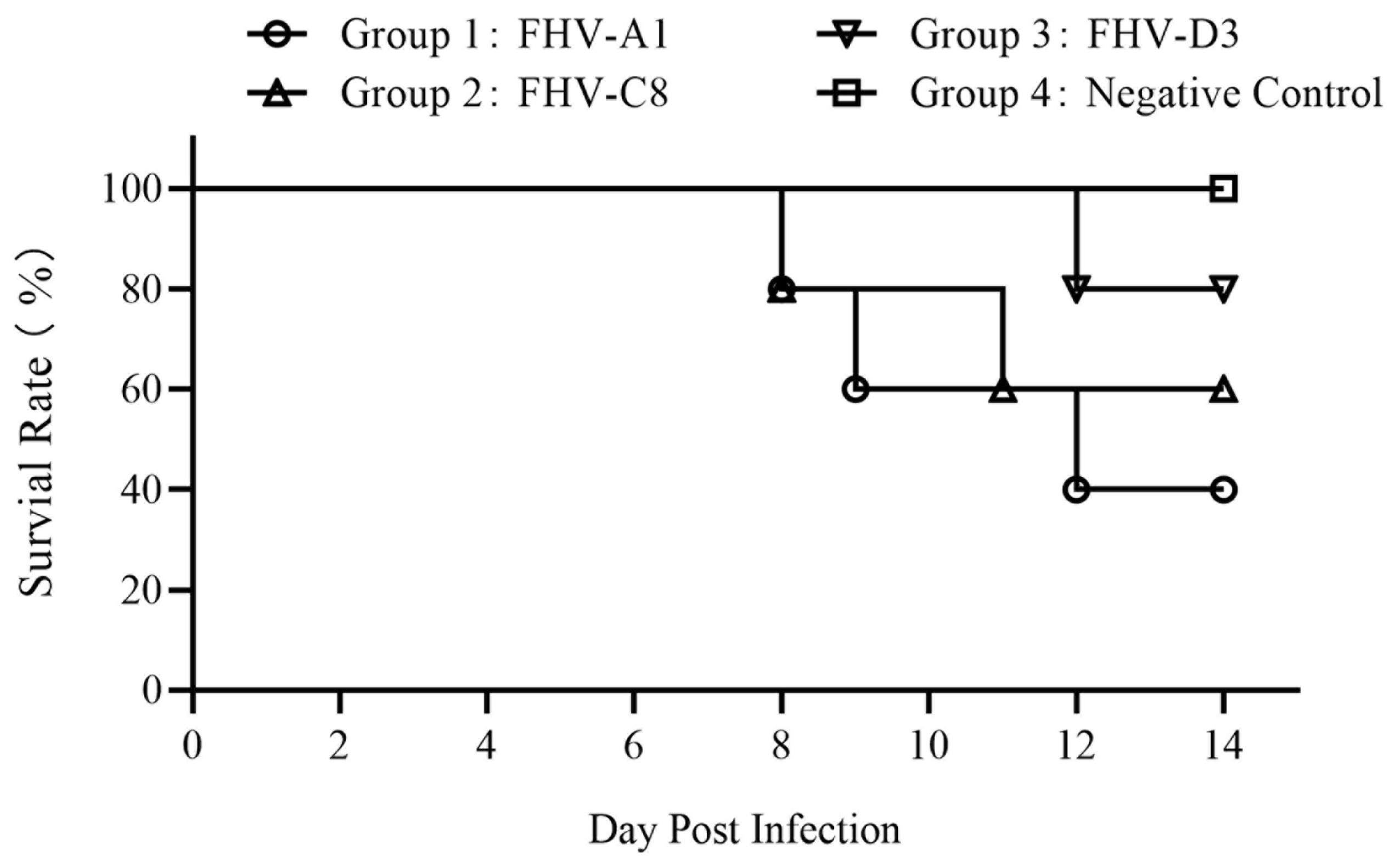Vetsci 11 00285 g009