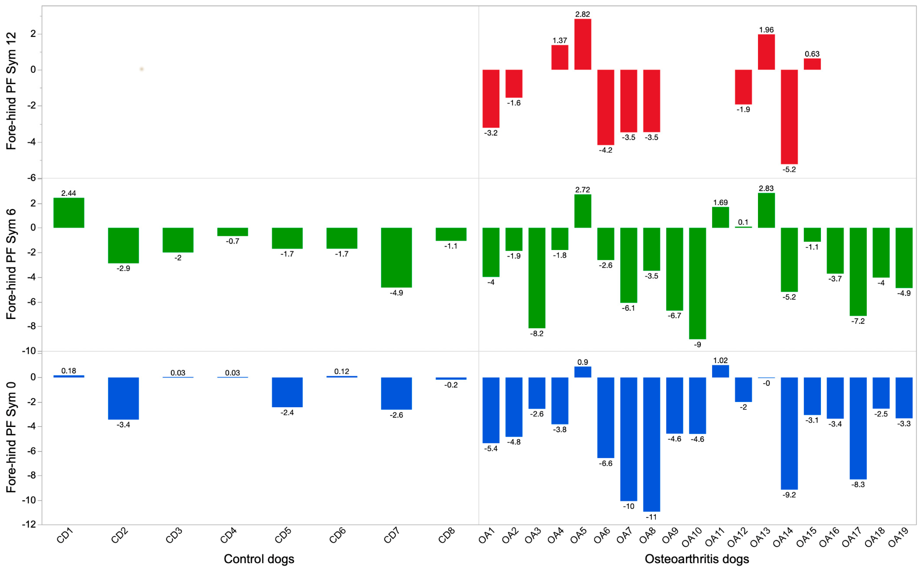 Vetsci 11 00296 g002