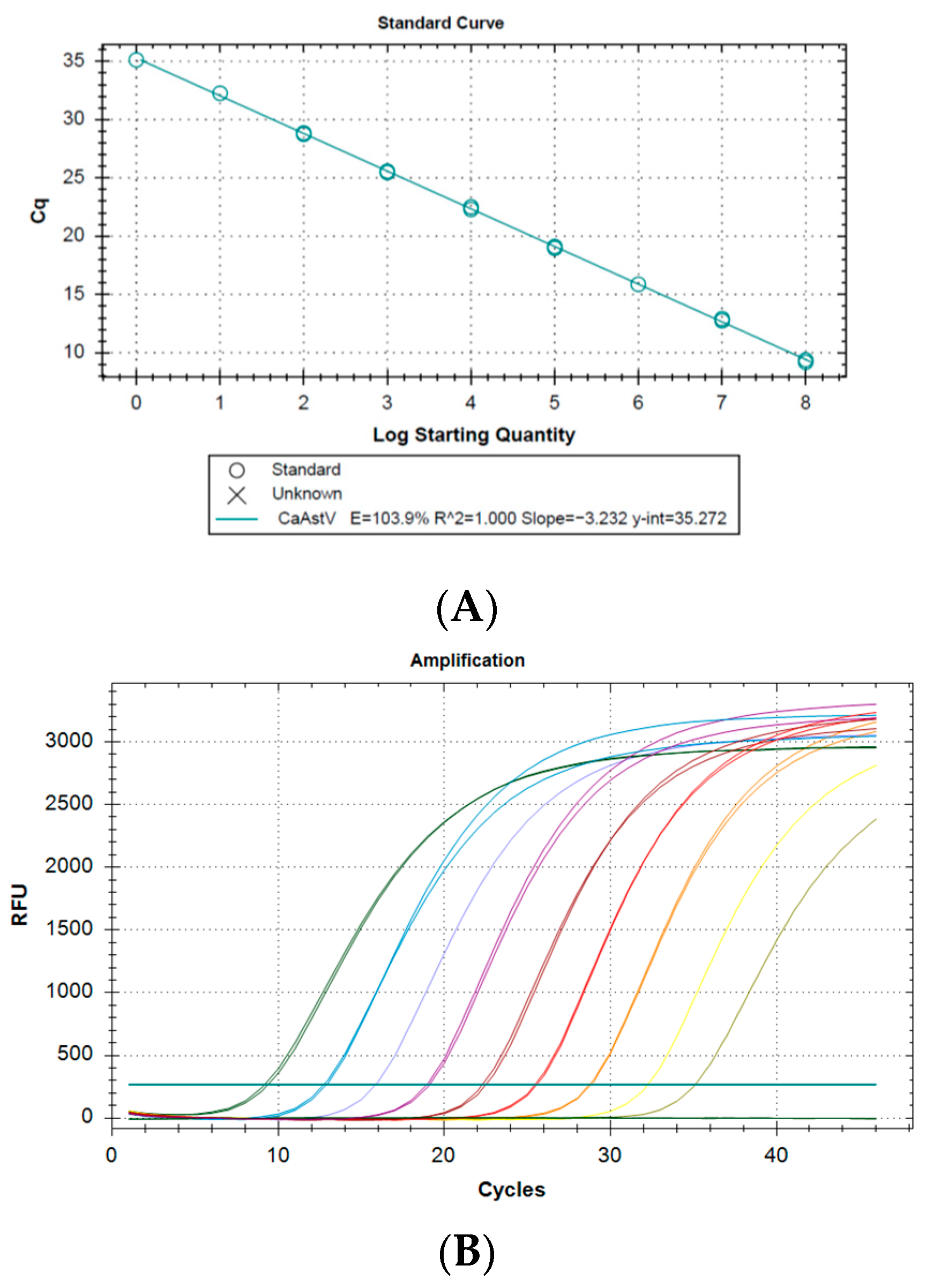 Vetsci 11 00303 g002a