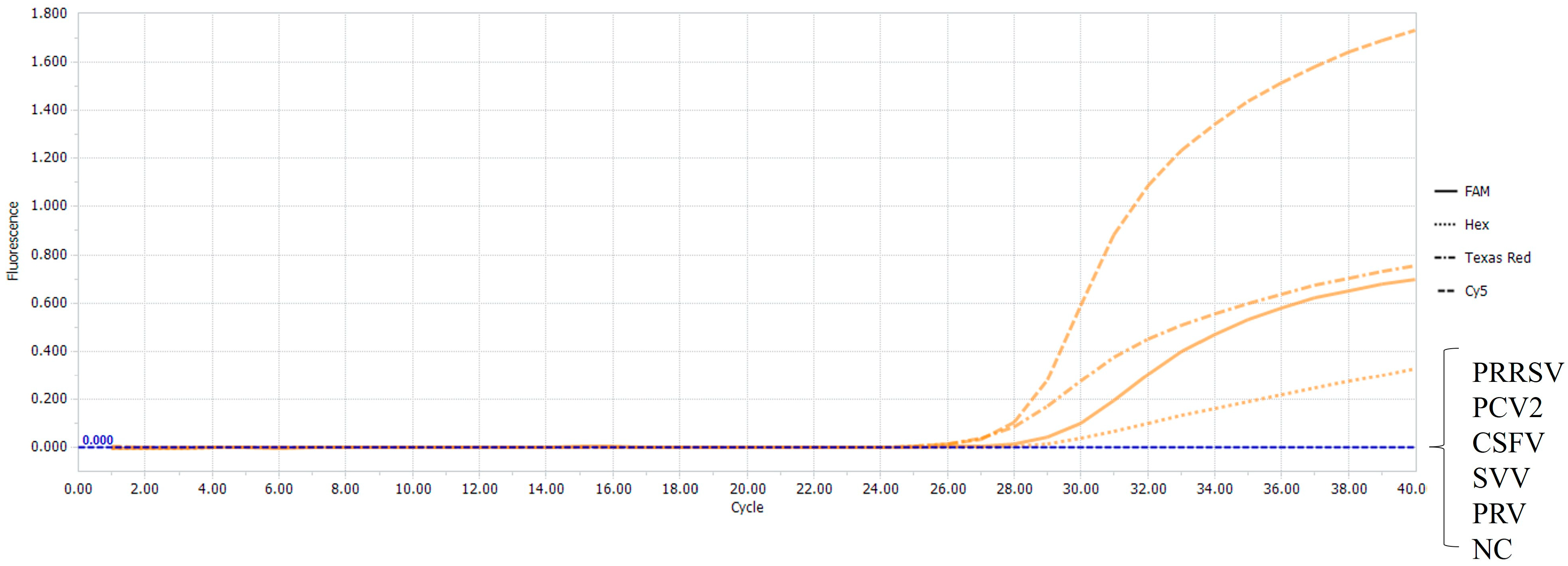 Vetsci 11 00305 g003
