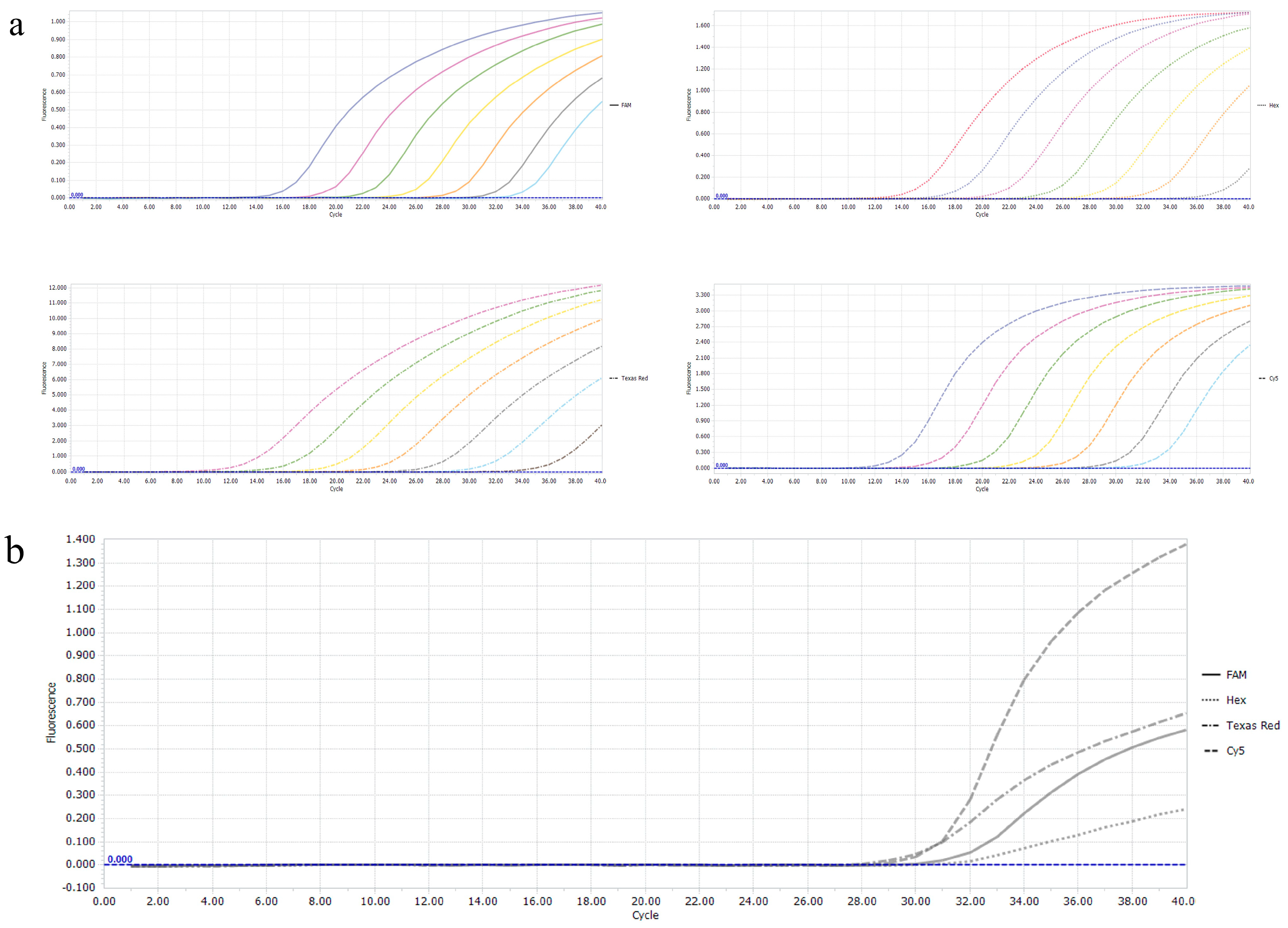 Vetsci 11 00305 g004