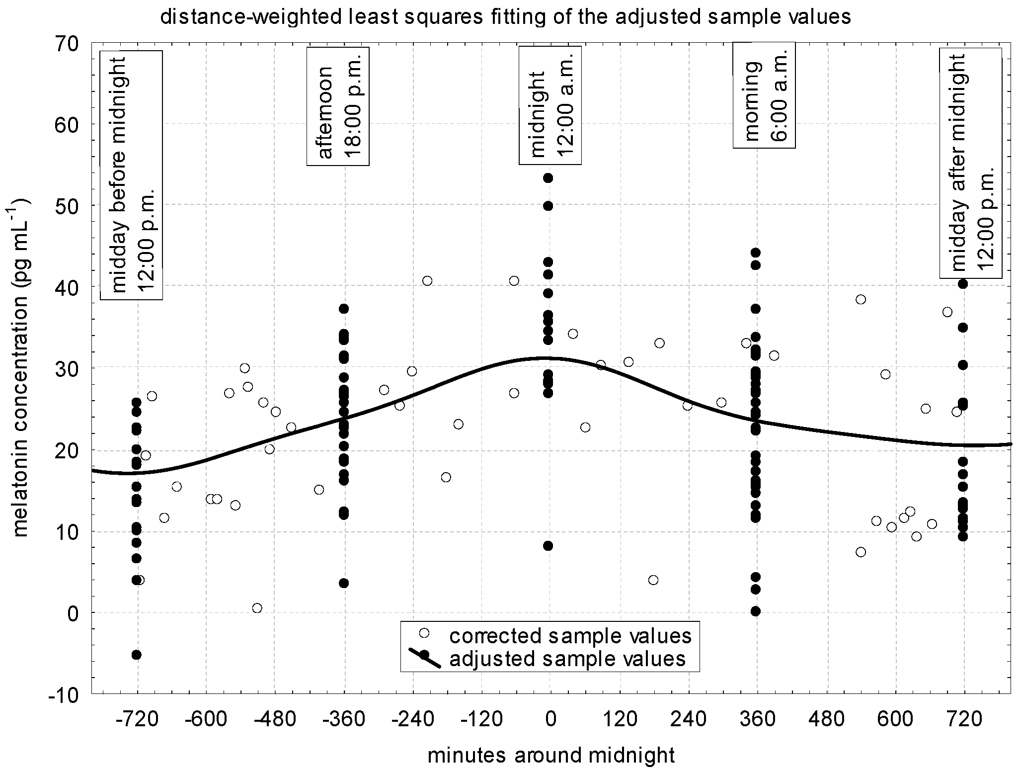 Vetsci 11 00310 g002