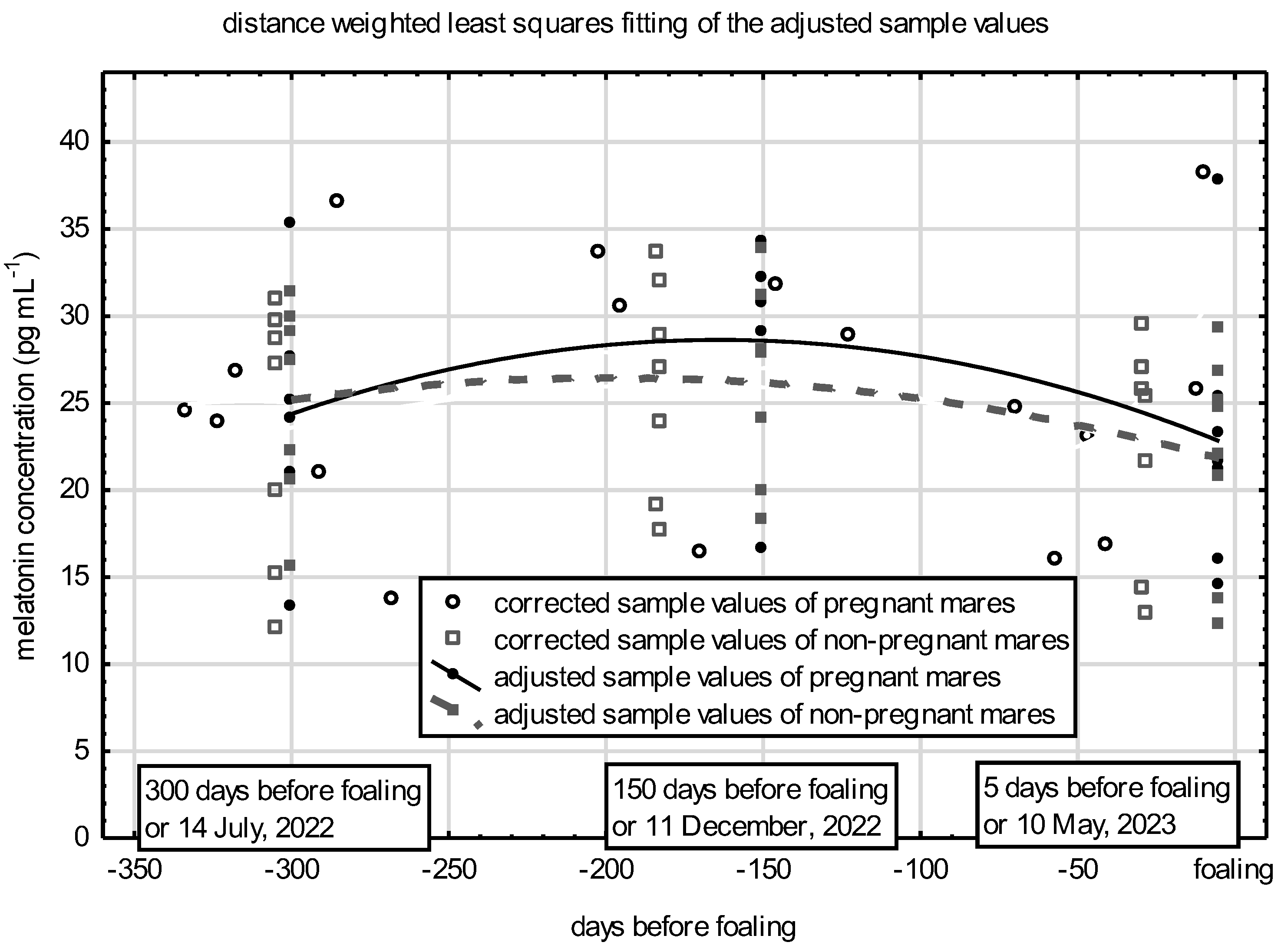 Vetsci 11 00310 g003