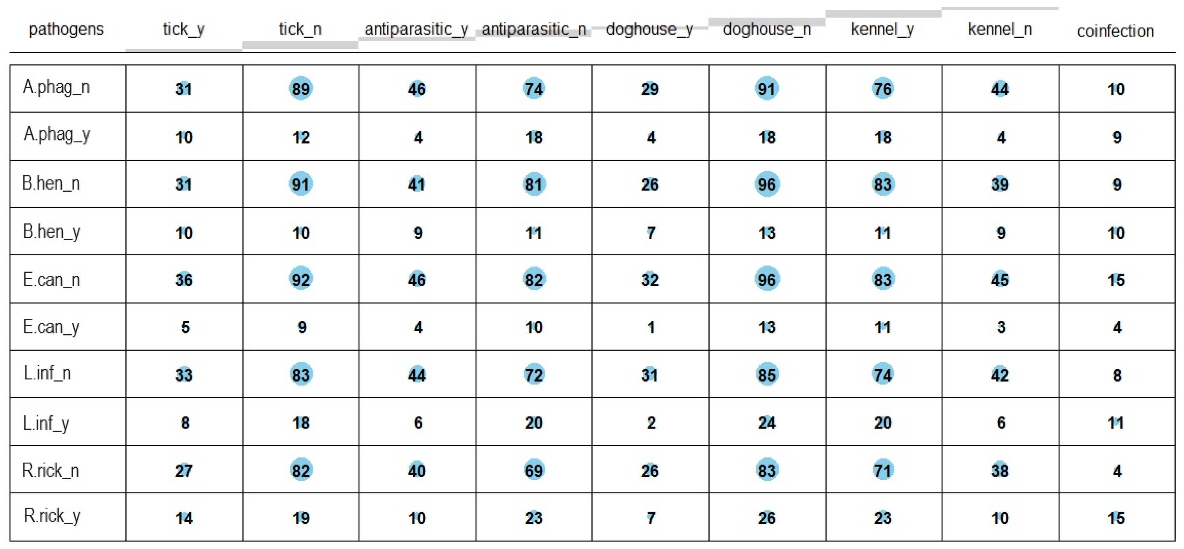Vetsci 11 00313 g001