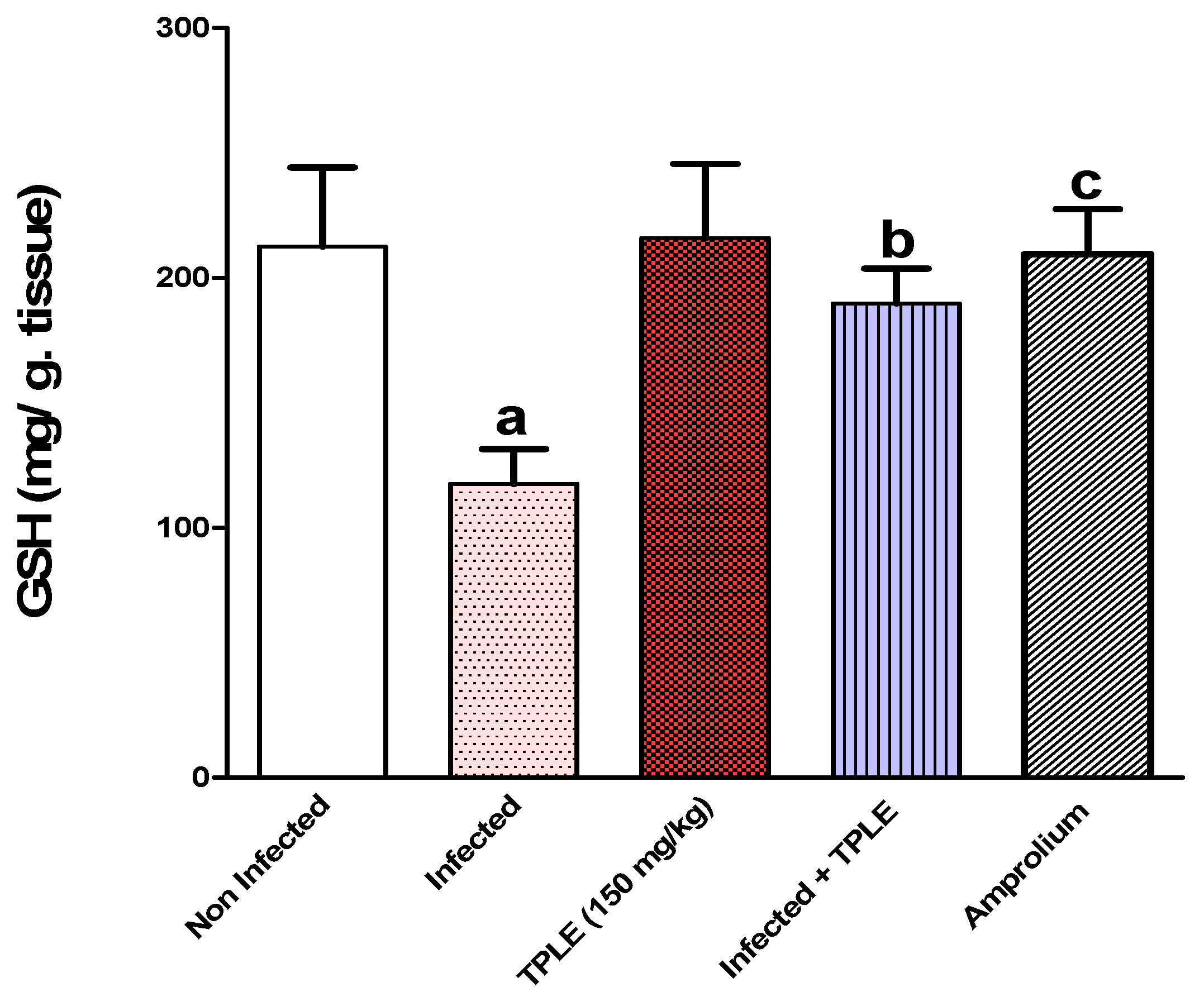 Vetsci 11 00314 g009