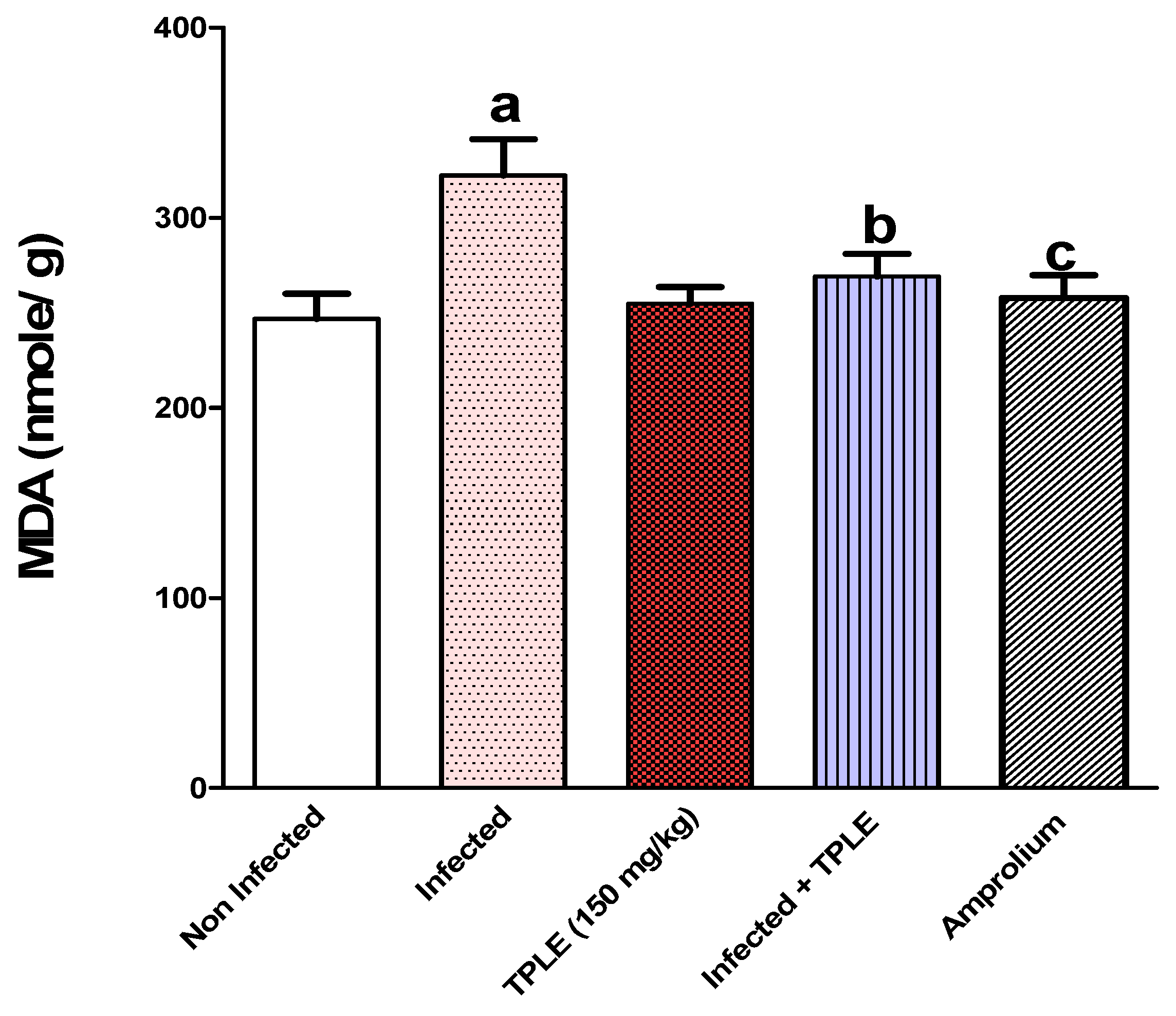 Vetsci 11 00314 g011
