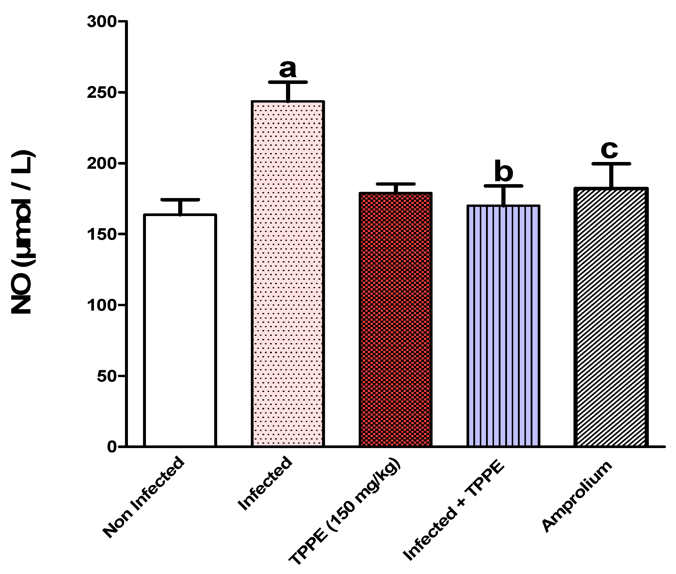 Vetsci 11 00314 g012