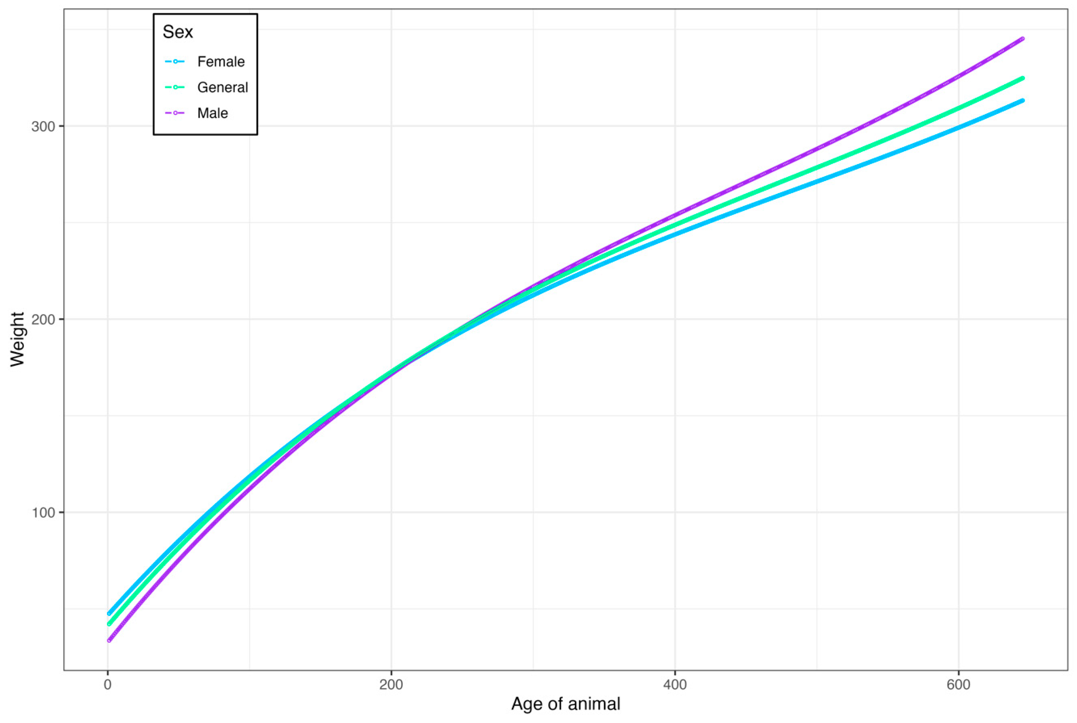 Vetsci 11 00318 g005