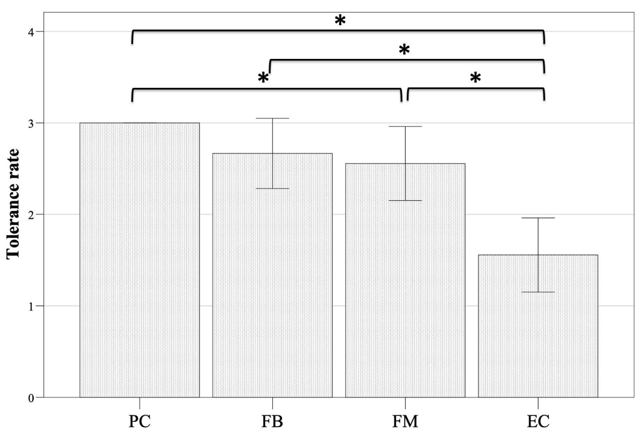 Vetsci 11 00320 g002