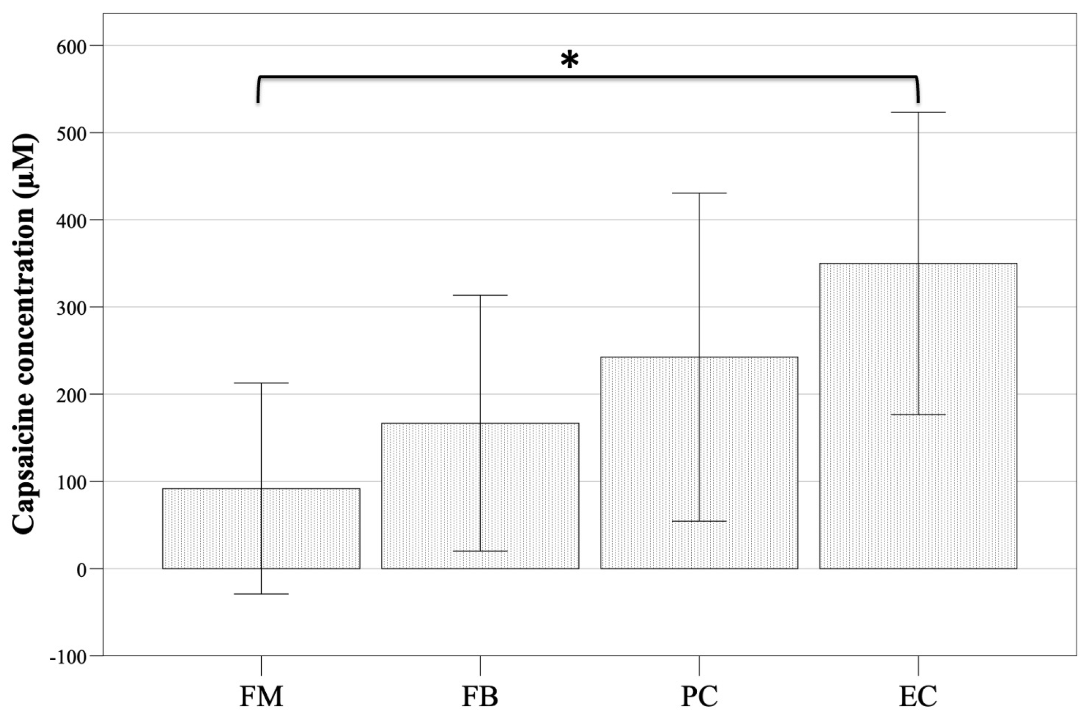 Vetsci 11 00320 g004