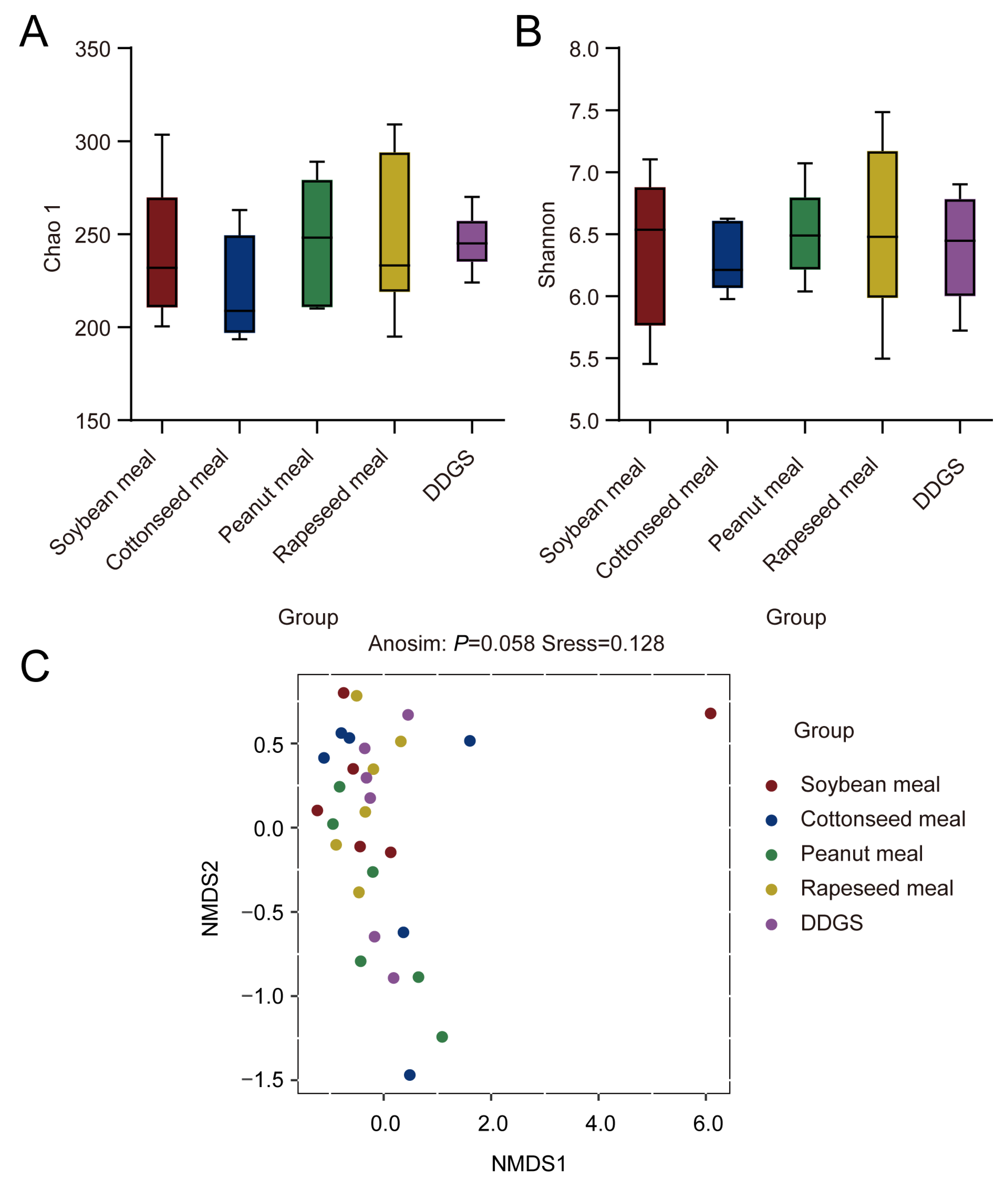Vetsci 11 00322 g001
