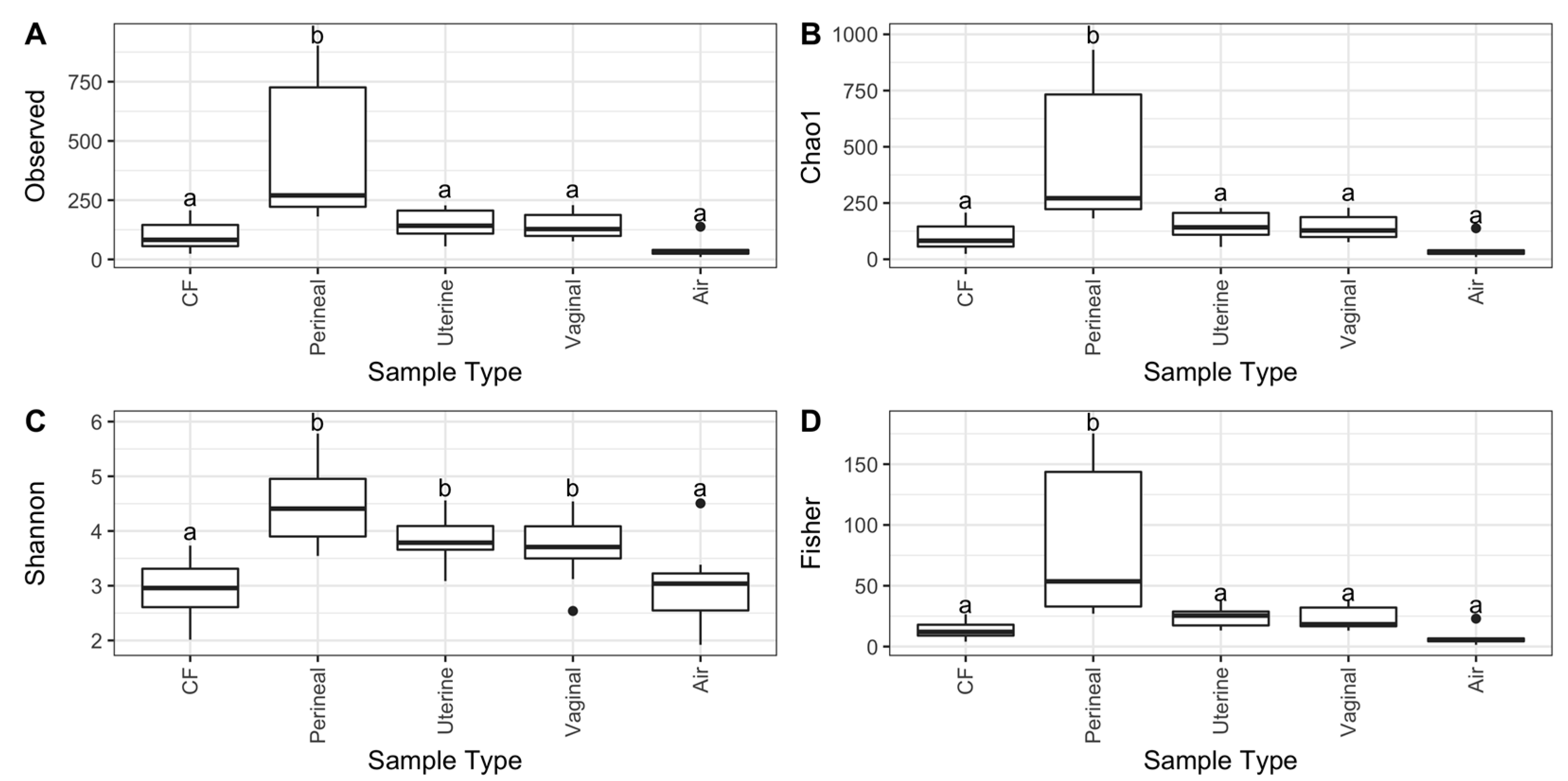Vetsci 11 00323 g001