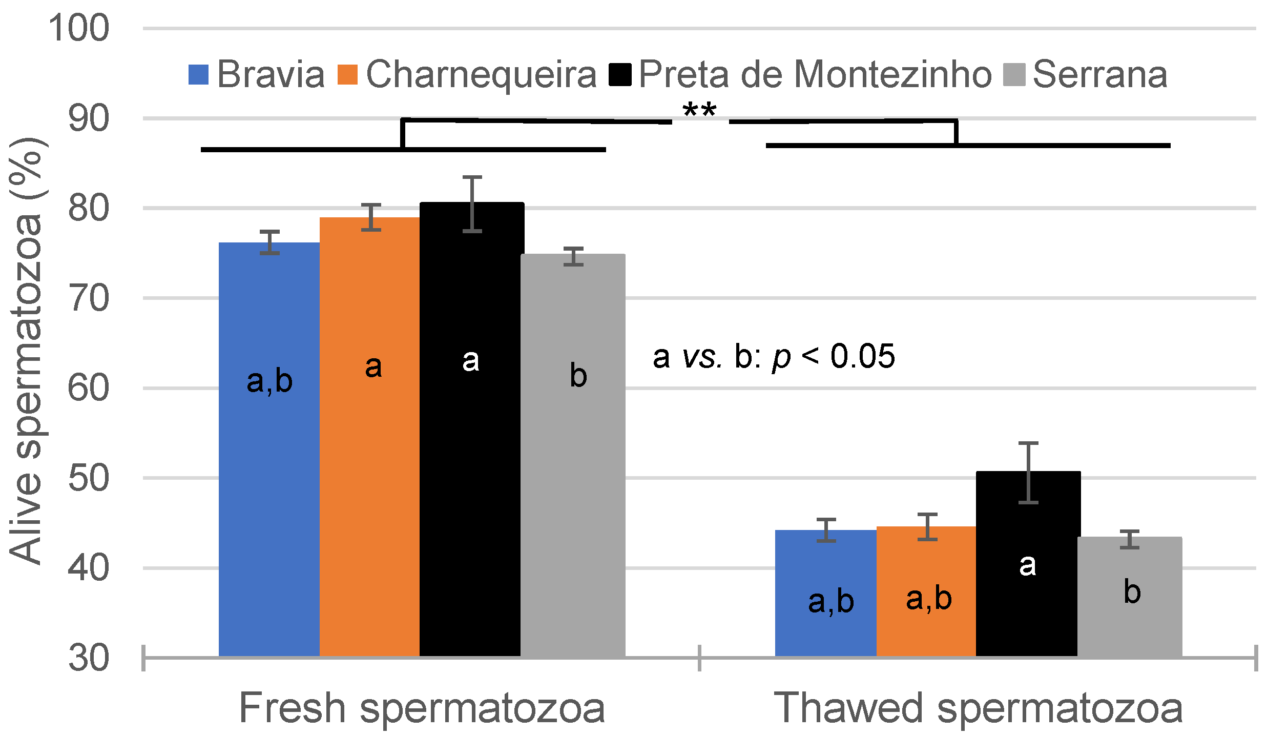 Vetsci 11 00326 g001