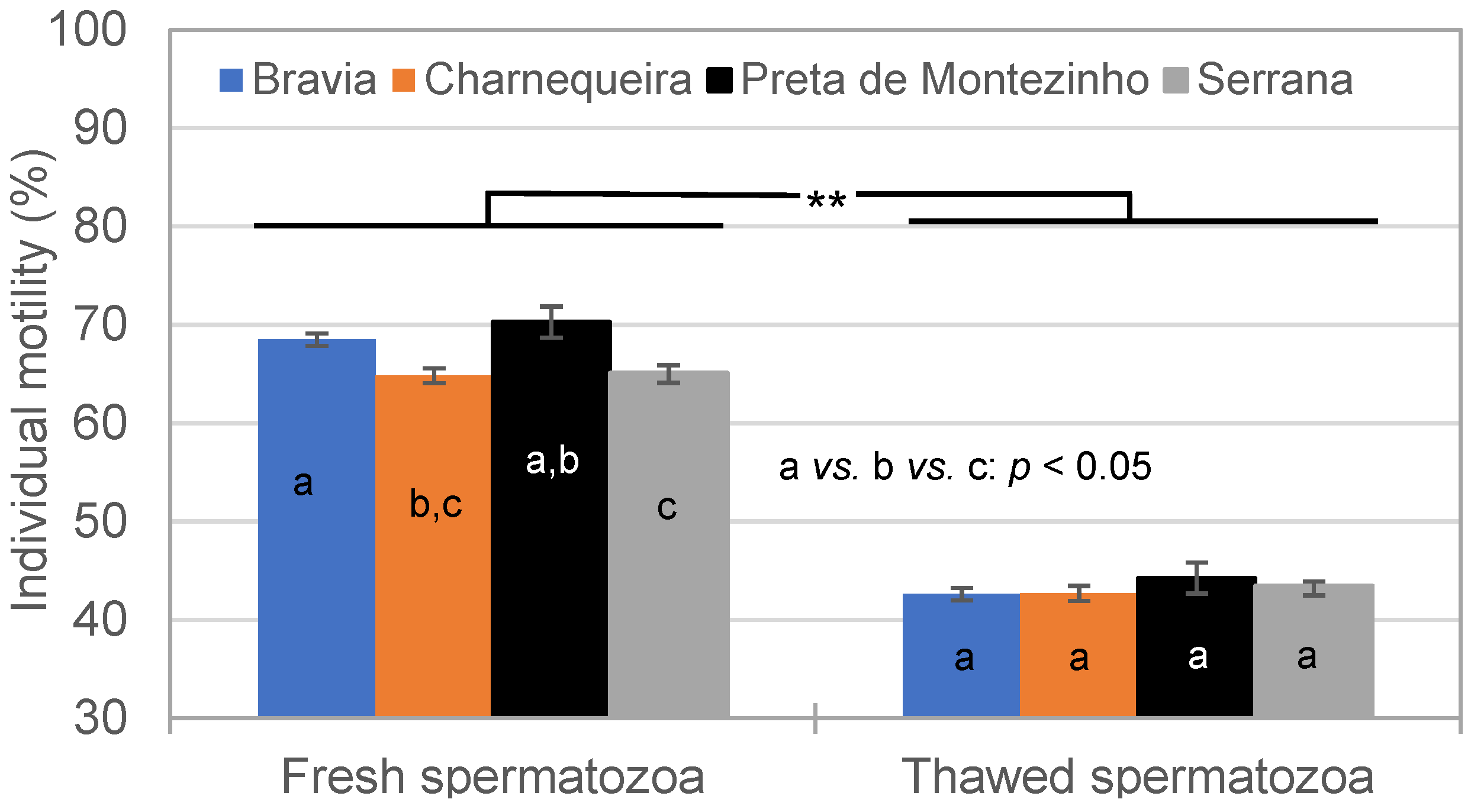 Vetsci 11 00326 g002