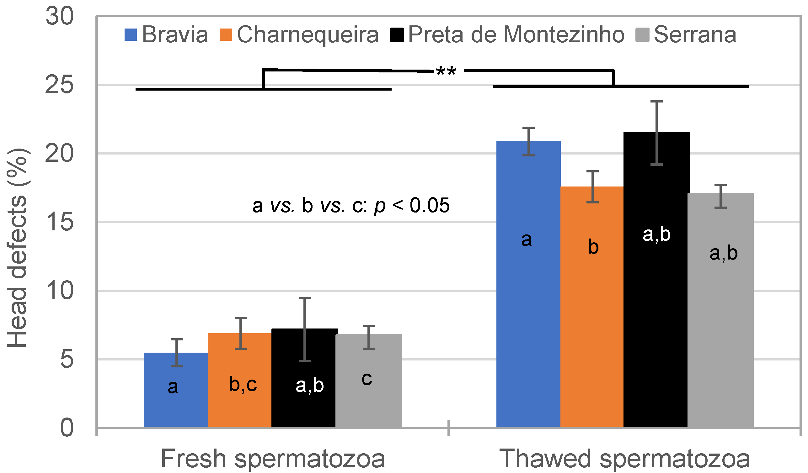 Vetsci 11 00326 g003