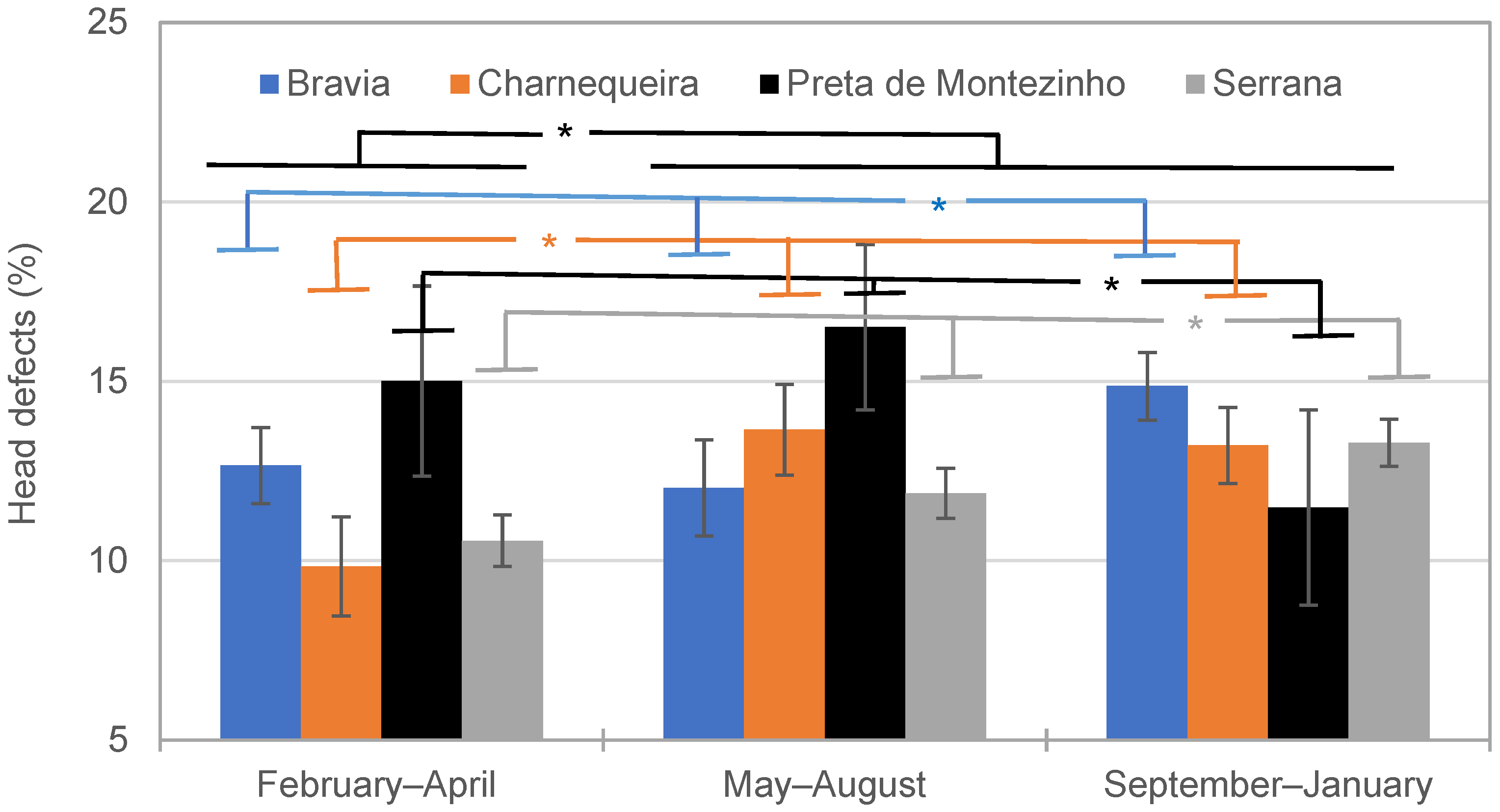 Vetsci 11 00326 g004
