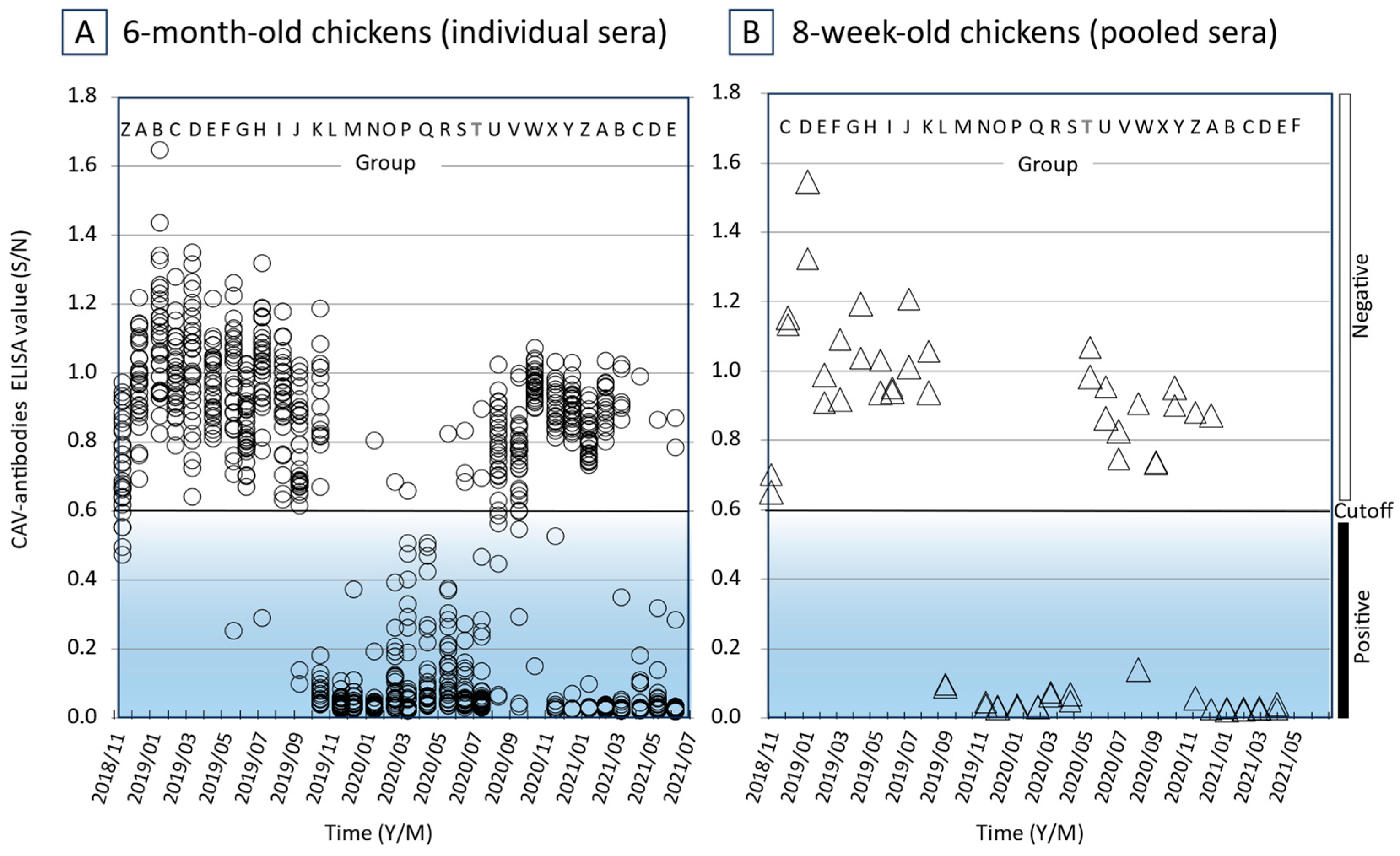 Vetsci 11 00329 g001