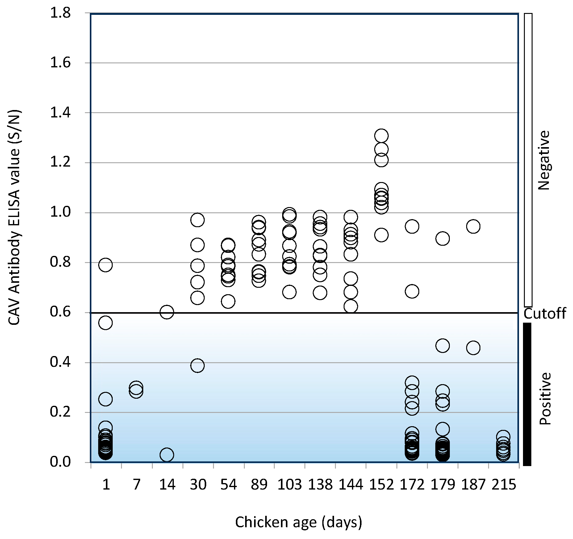 Vetsci 11 00329 g004