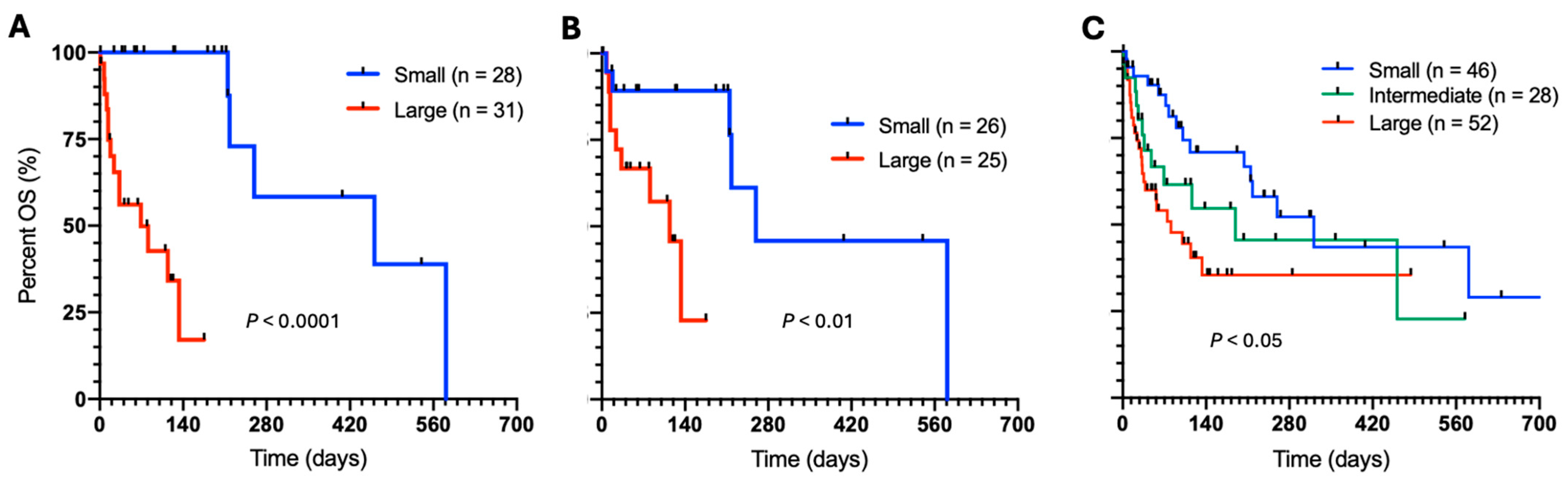 Vetsci 11 00331 g001