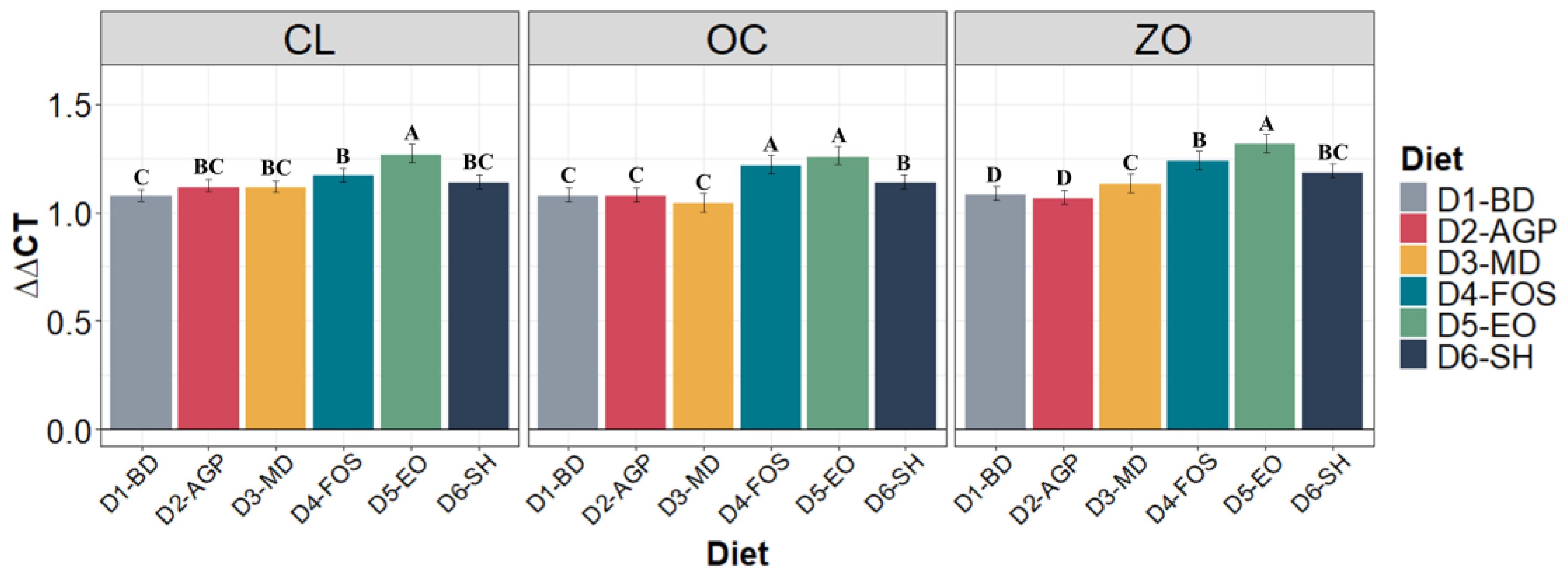 Vetsci 11 00332 g002