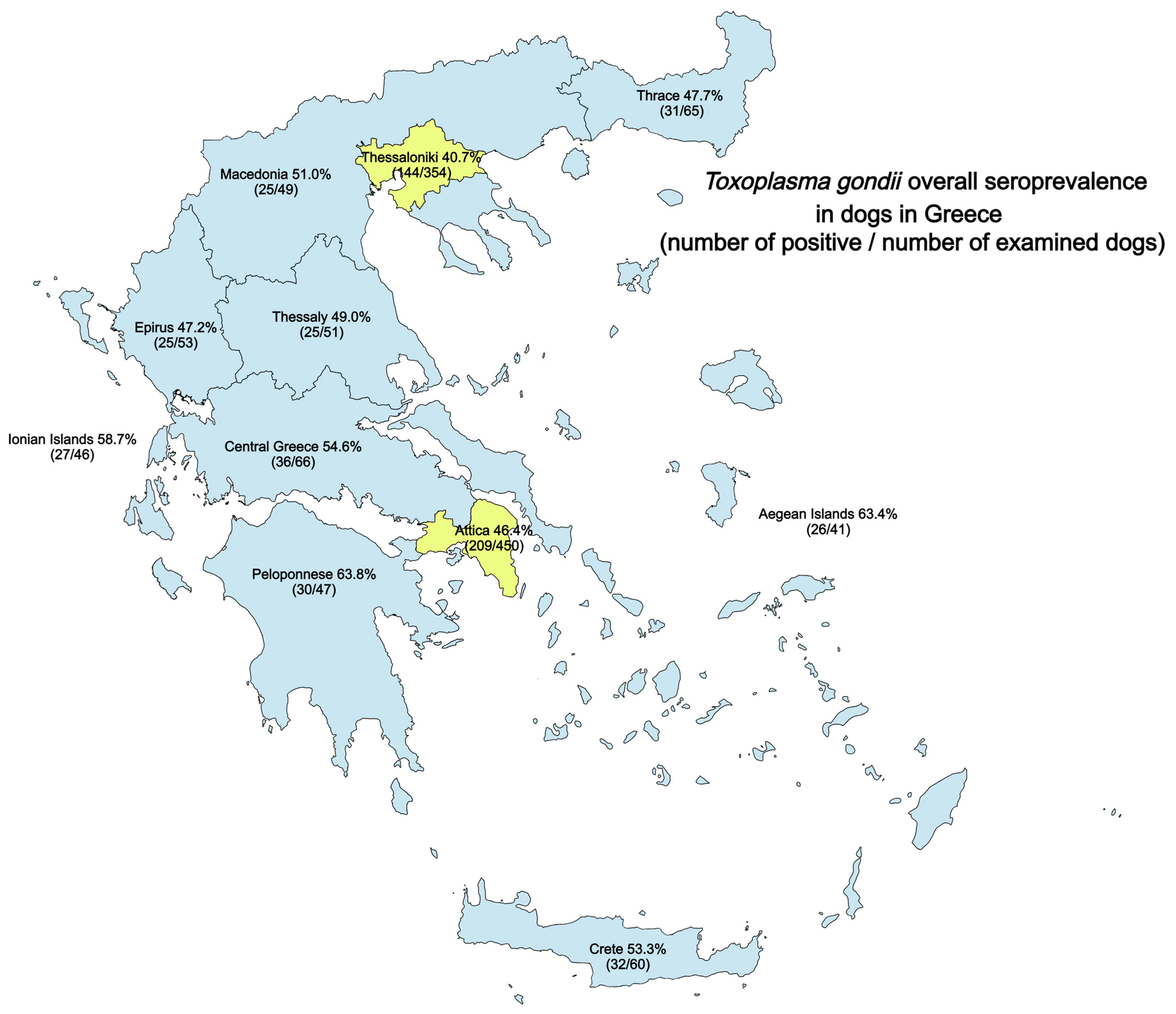 Vetsci 11 00339 g001