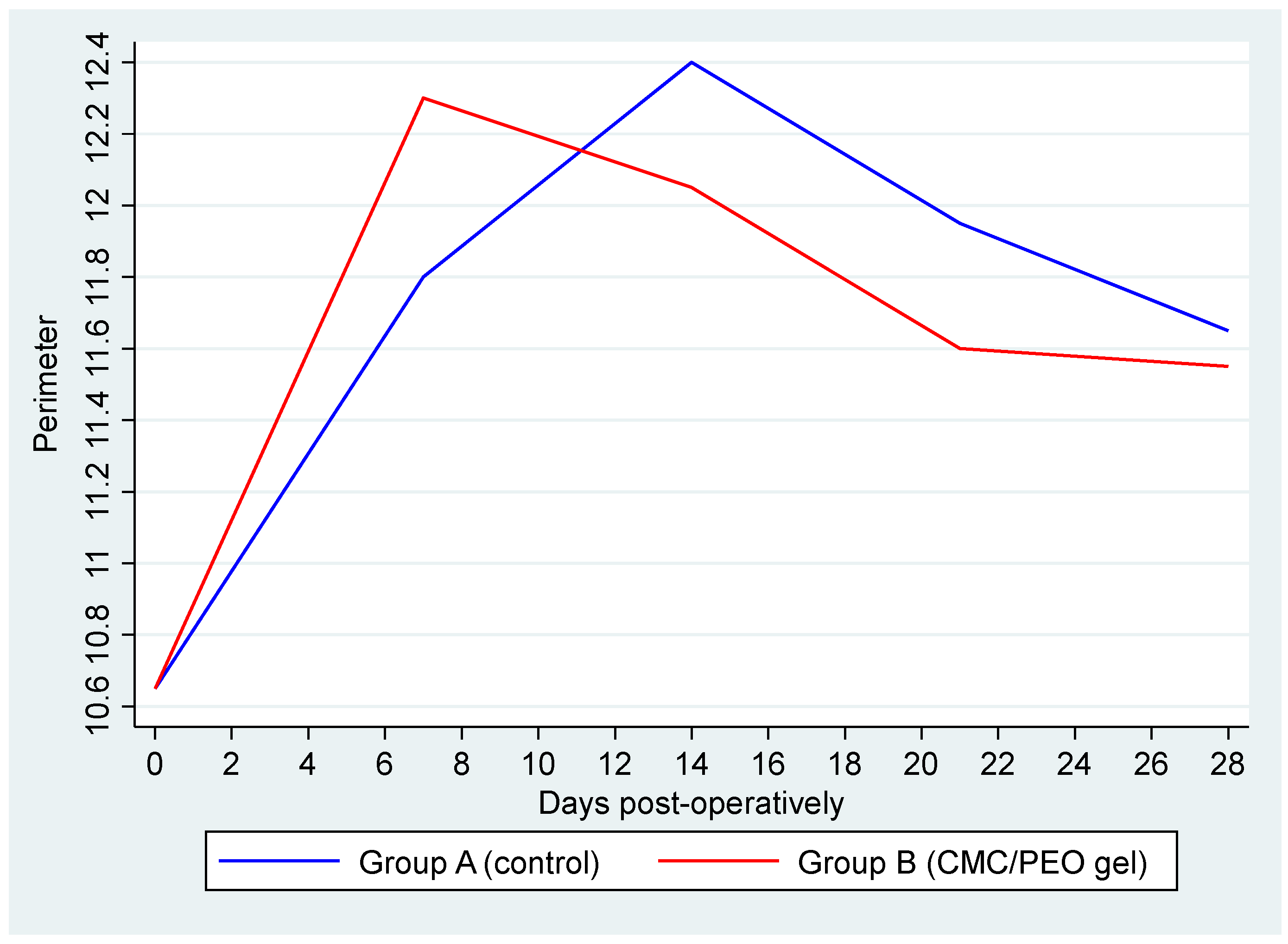 Vetsci 11 00343 g001